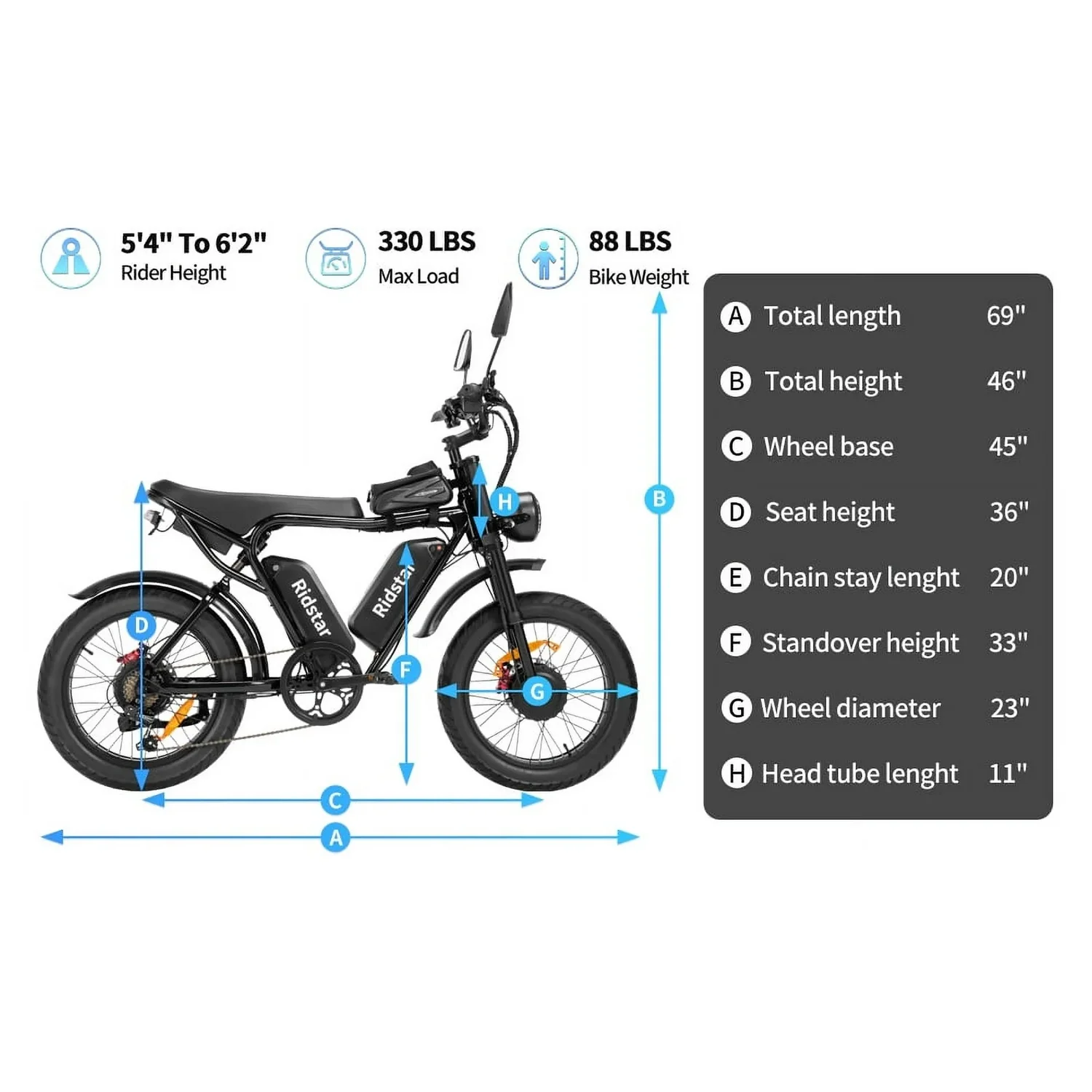 Ridstar 1500W Electric Bike for Adults,33MPH 48V 20Ah Electric Bicycle ,20" Fat Tire Full Suspension Mountain Bike UL2849 - Image 18