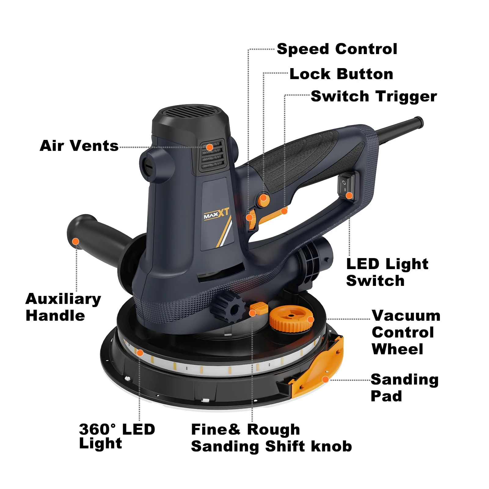 POVANLI 780W Electric Drywall Sander with Vacuum Dust Collection, 6.5A Motor Dustless Floor Sander with Variable Speed 900-1800RPM, LED Light, Extendable & Foldable Handle Yellow+Black - Image 24