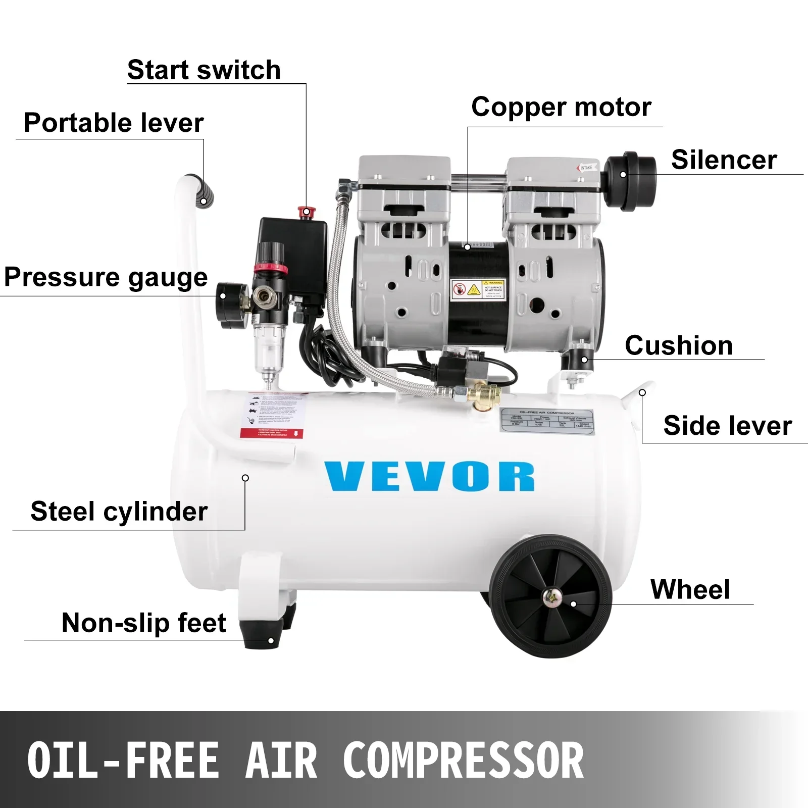 BENTISM Pancake Air Compressor 6.6 Gallon Steel Tank, 1 HP, 750W, 115 PSI - Image 3 BENTISM Pancake Air Compressor 6.6 Gallon Steel Tank, 1 HP, 750W, 115 PSI - Image 3