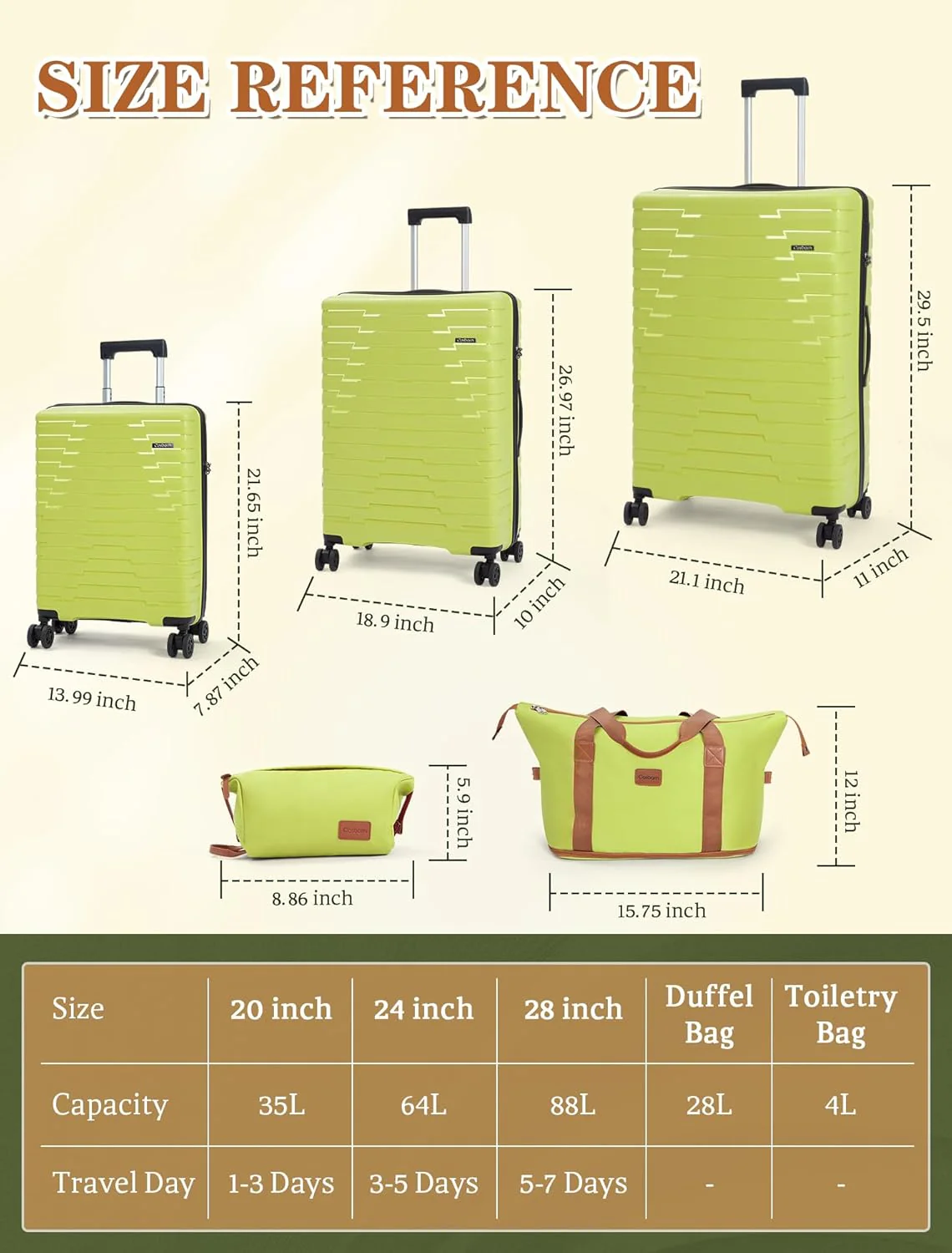 5-piece luggage set with wheels, ABS hardshell suitcase with spinner wheels