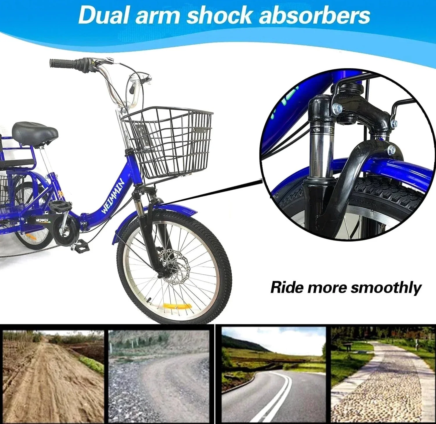 WEIMMIN Adult Folding Tricycle, 20 Inch, 3 Wheel, 7 Speed, Star Strip Blue - Image 3 WEIMMIN Adult Folding Tricycle, 20 Inch, 3 Wheel, 7 Speed, Star Strip Blue - Image 3