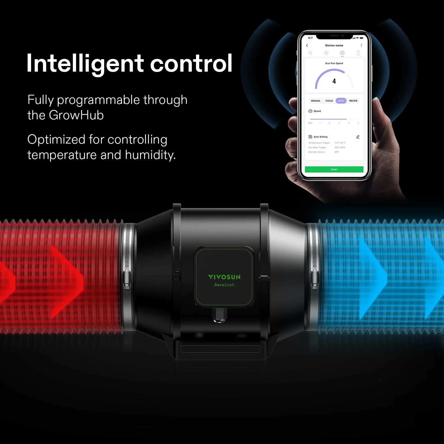 VIVOSUN GIY Smart Grow Tent System 2x2, WiFi-Integrated Grow Tent Kit, with Automate Ventilation and Circulation, Schedule Full Spectrum 100W LED Grow Light, and GrowHub E42A Controller - Image 23