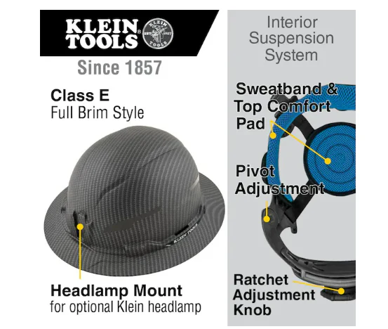 Klein KARBN Pattern, Non-Vented Full Brim Hardhat #60345 - KTF Painting Interior Exterior