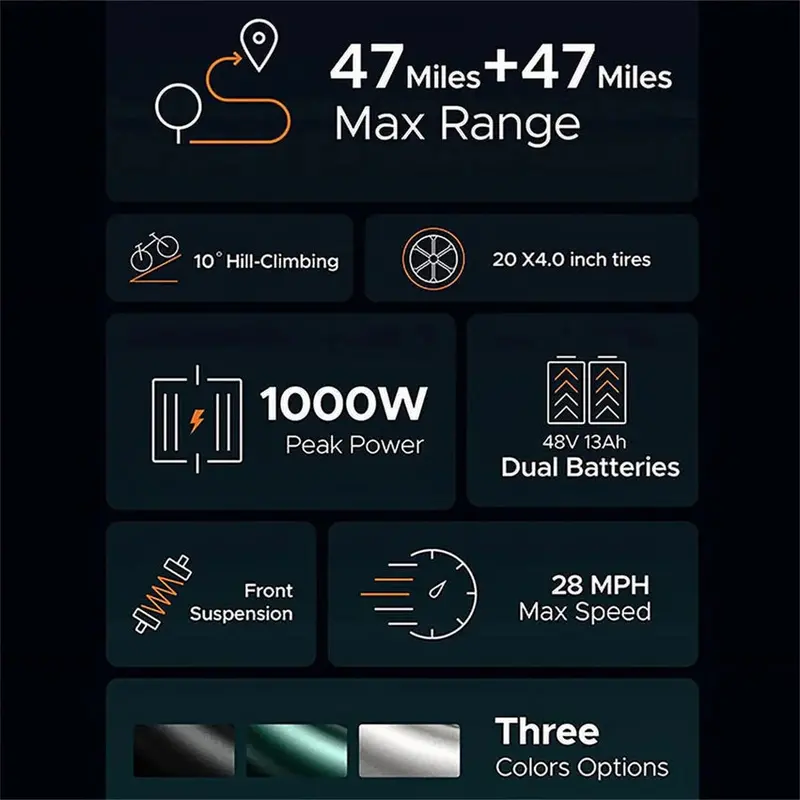 AKEZ Adult Fat-Tire E-Bike 1000W, 48V 13Ah Removable Battery, 94-Mile Range, Full Suspension - Image 7 AKEZ Adult Fat-Tire E-Bike 1000W, 48V 13Ah Removable Battery, 94-Mile Range, Full Suspension - Image 7