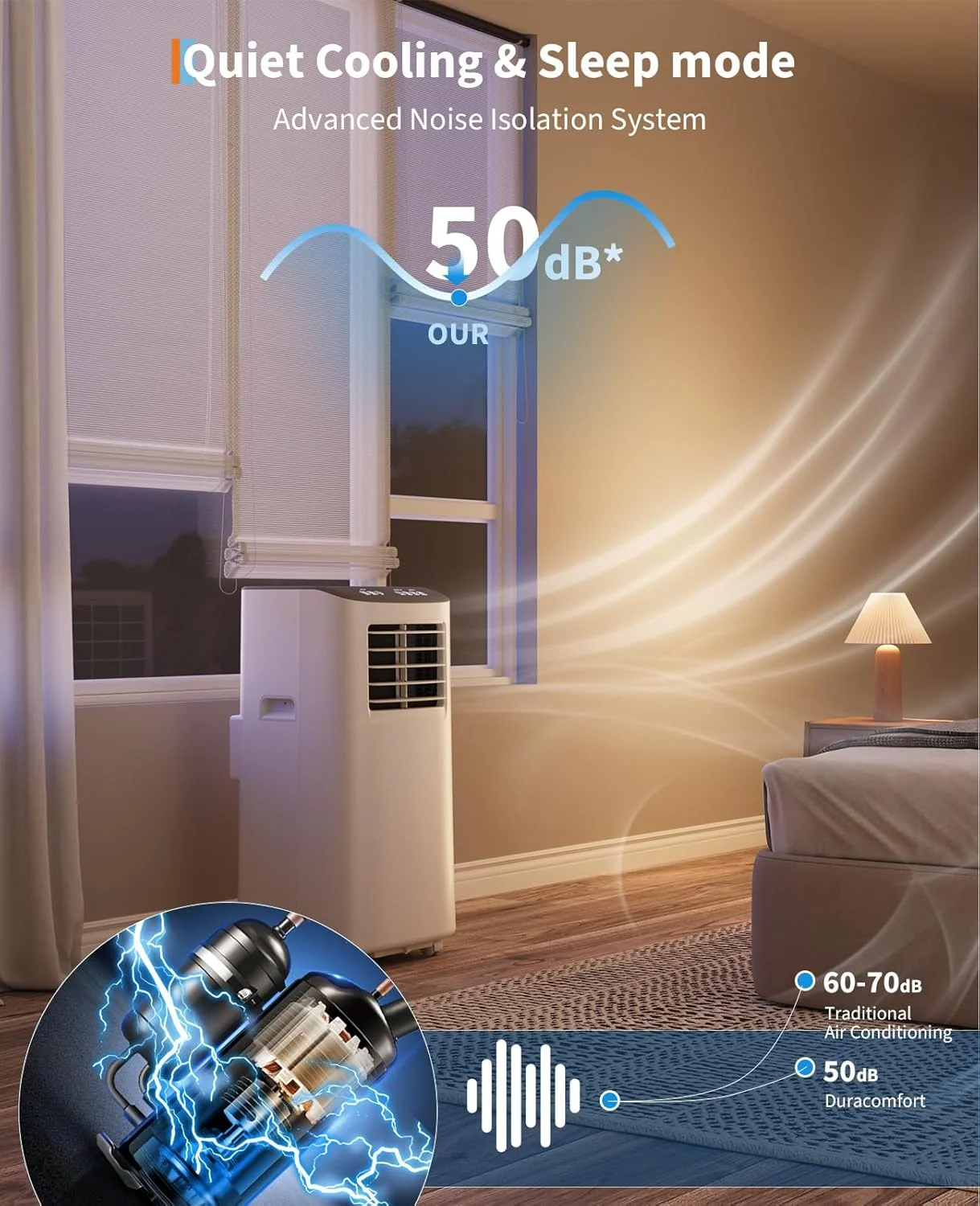 EastVita 8,000 BTUs Portable Air Conditioner, Room Air Conditioner, 3-in-1 Cooling AC Portable Air Conditioner with Fan & Dehumidifier, Standing AC, Ventless Floor AC - Image 4