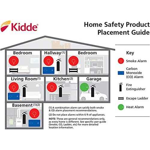 Kidde Hardwired Ionization Smoke Alarm With 9V Battery Backup - i12060 - Image 2 Kidde Hardwired Ionization Smoke Alarm With 9V Battery Backup - i12060 - Image 2