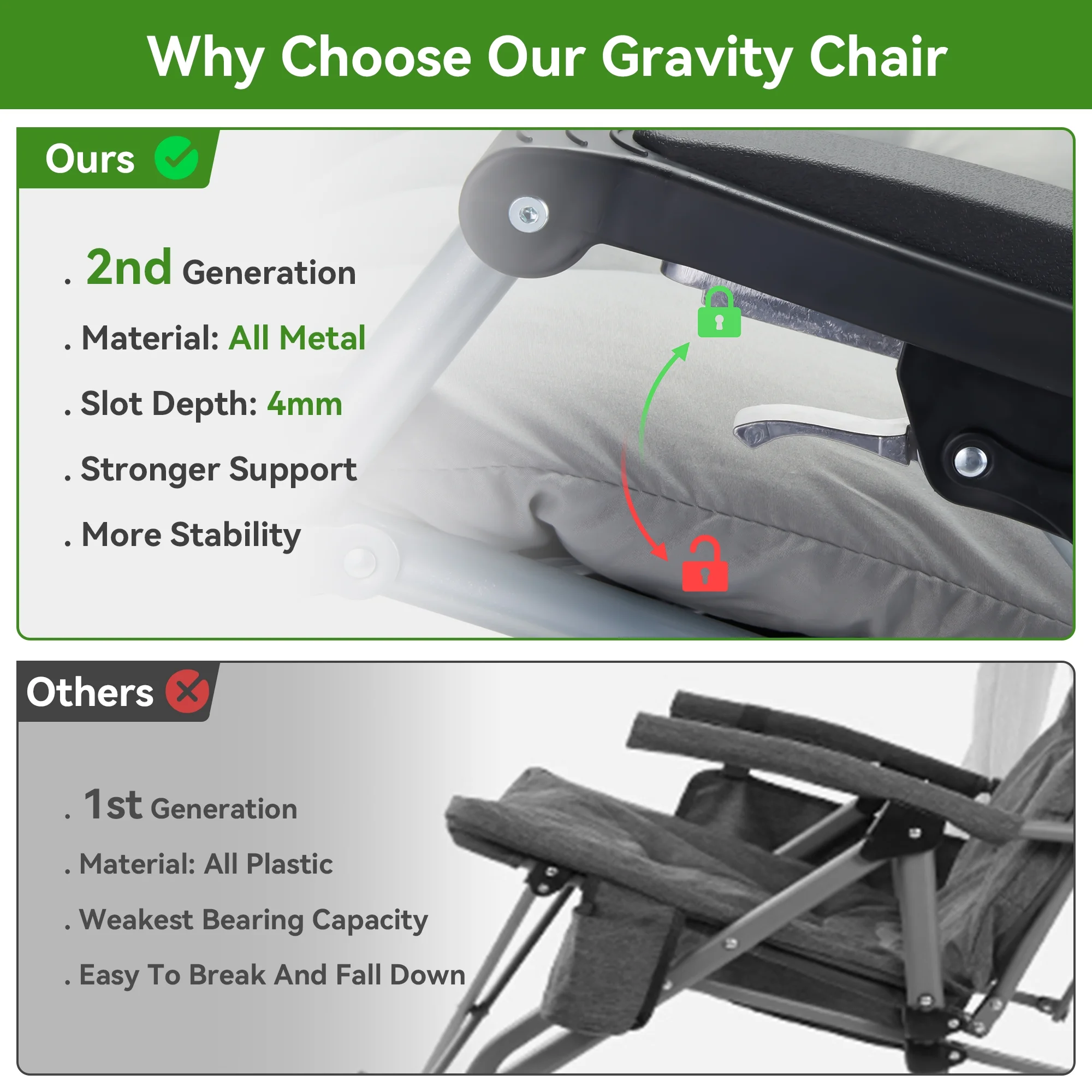 VECUKTY XXL Oversize Zero Gravity Chair - 500lb Capacity, 33-Inch Wide Padded Seat, Folding Travel Recliner for Outdoor / Indoor Use - Patio, Lawn, Black, Portable and Heavy Duty - Image 13