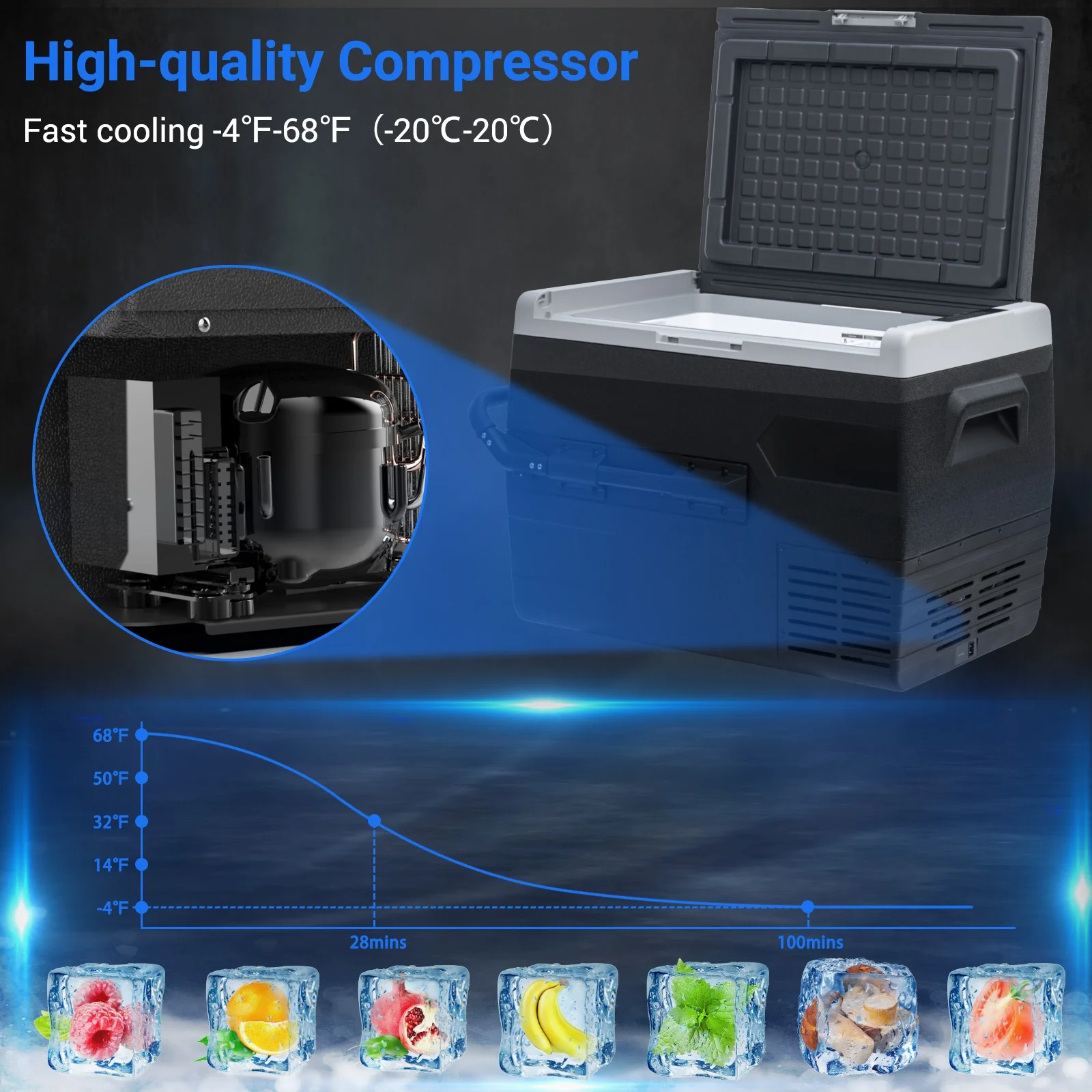 Smad 50L Camping Mini Fridge Freezer 12V/24V Car Fridge, Quiet Electric Compressor Cool Box - Image 4