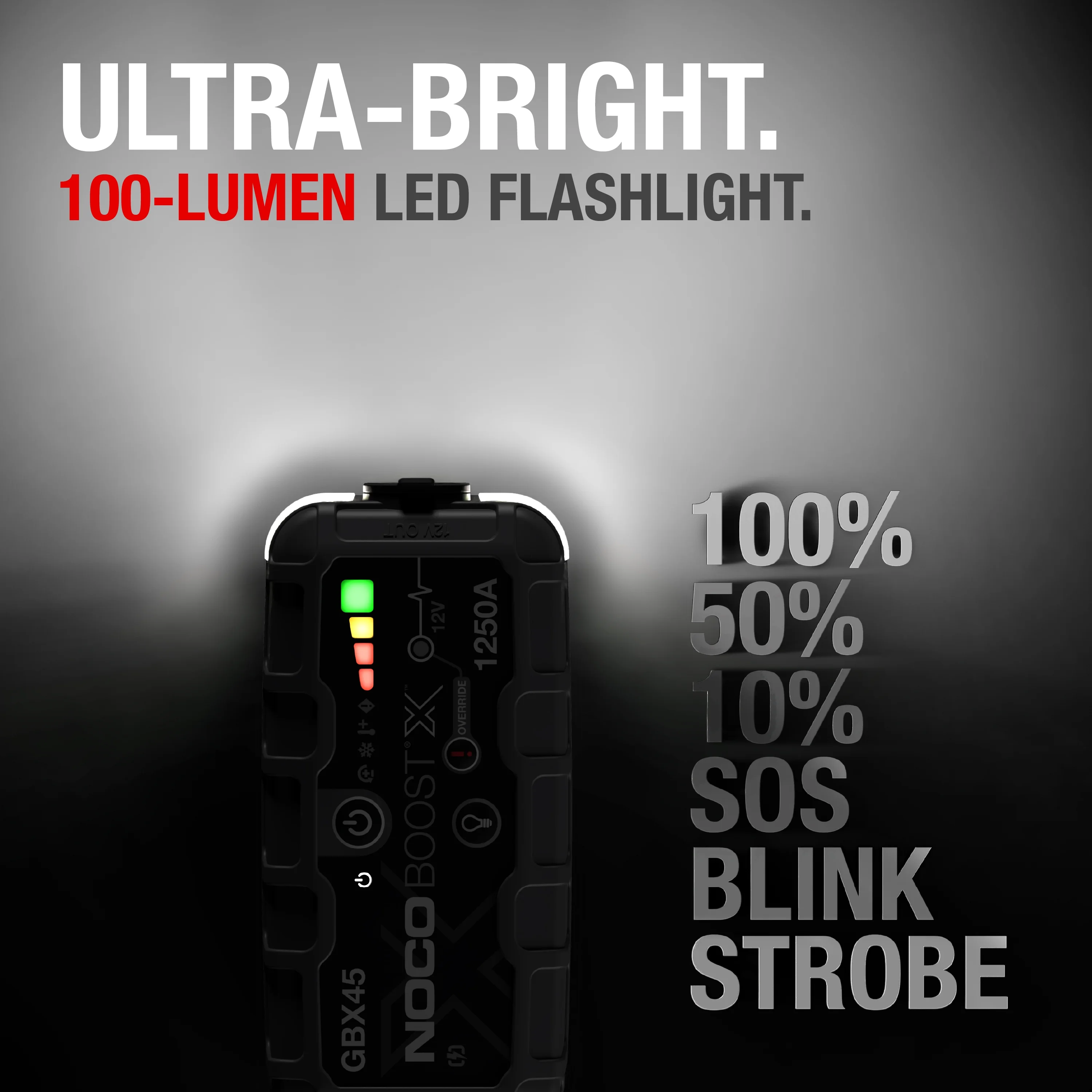 NOCO Boost X GBX45: 1250A 12V UltraSafe Portable Lithium Jump Starter - Image 6