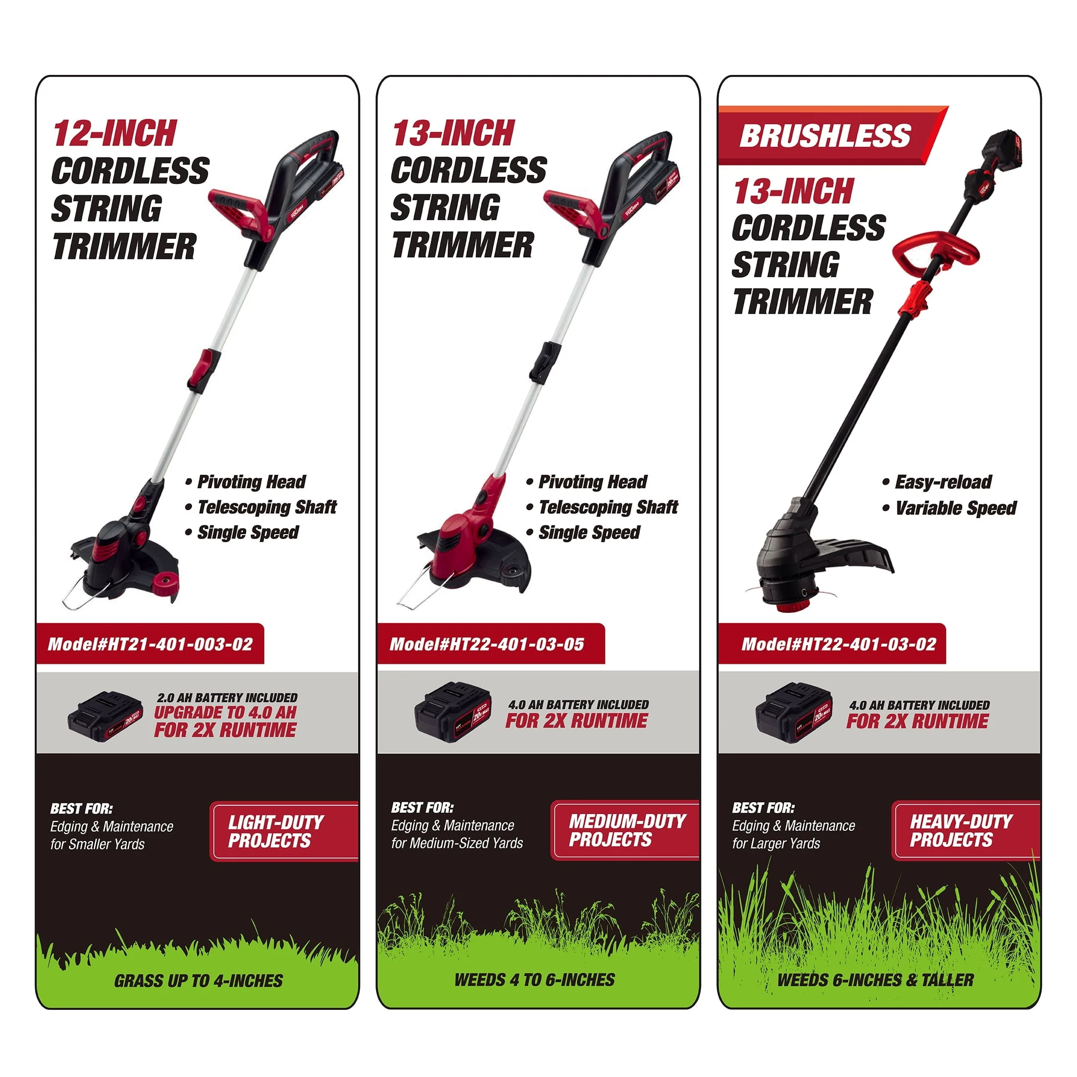 Hyper Tough 20V Max Cordless 12-inch String Trimmer, HT21-401-003-02 - Image 10