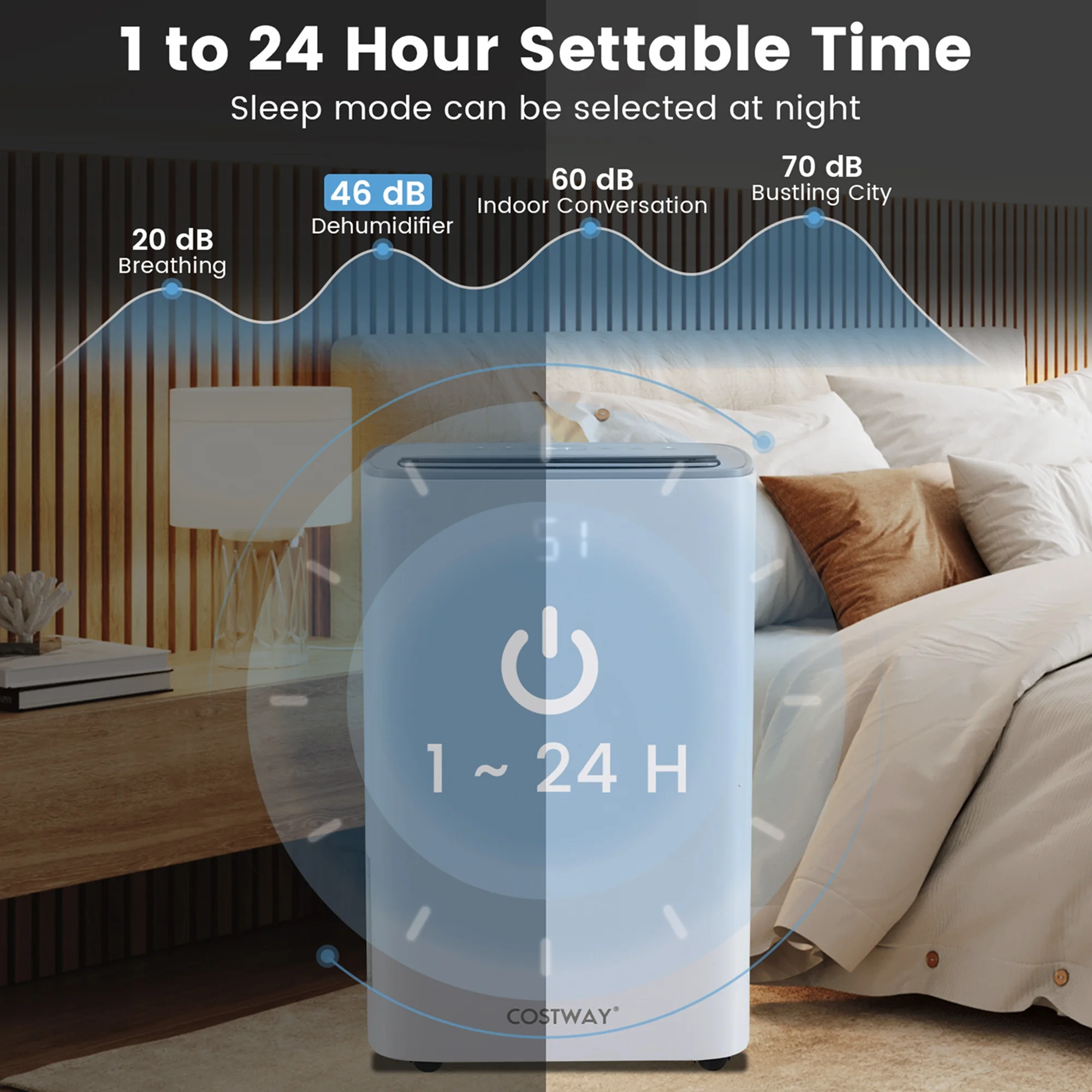 Costway 52 Pint Dehumidifier for Basement 4500 Sq. Ft Portable Dehumidifier 24H Timer - Image 6