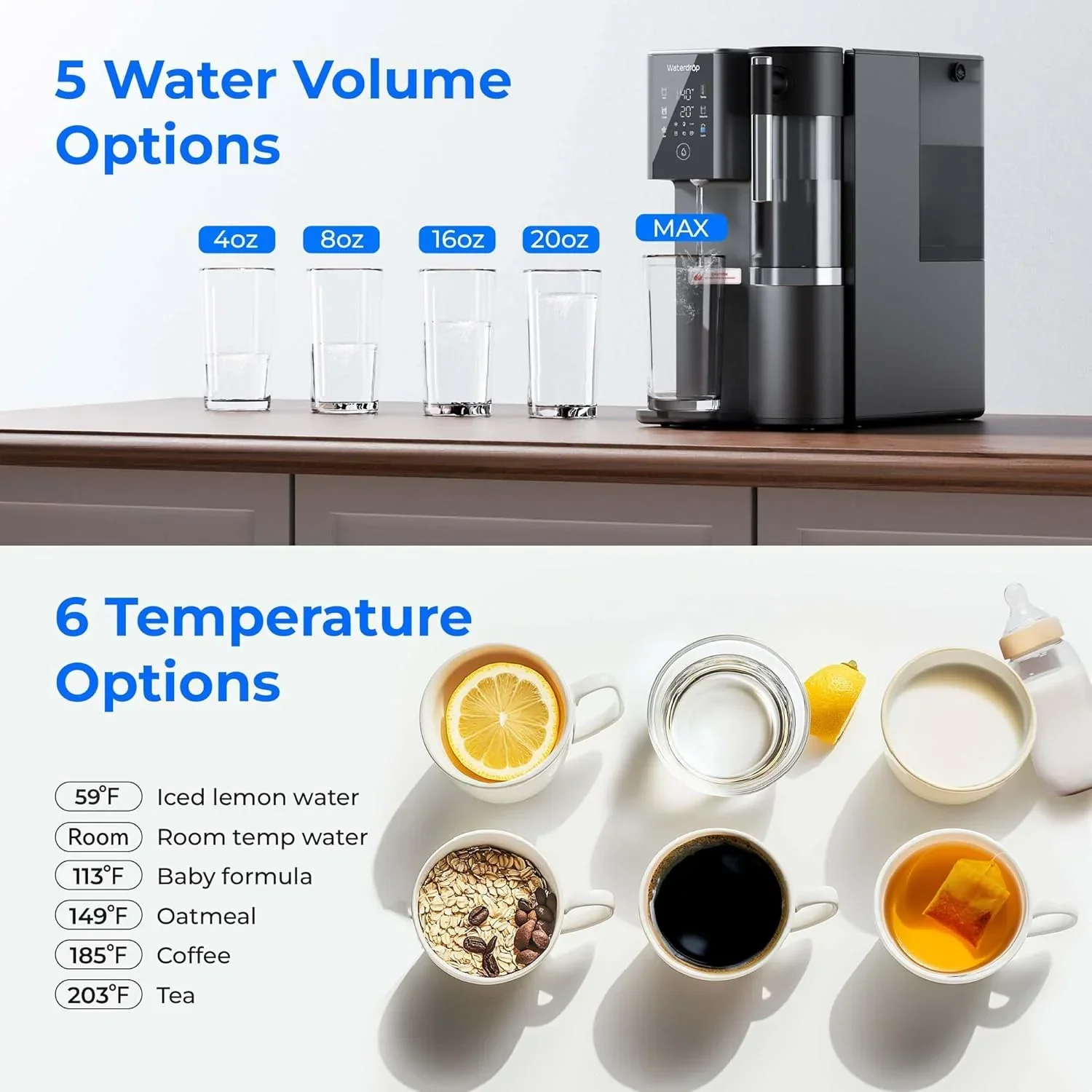 Waterdrop WD-A2 Countertop Reverse Osmosis System 3:1 Purified Water to Drain Ratio