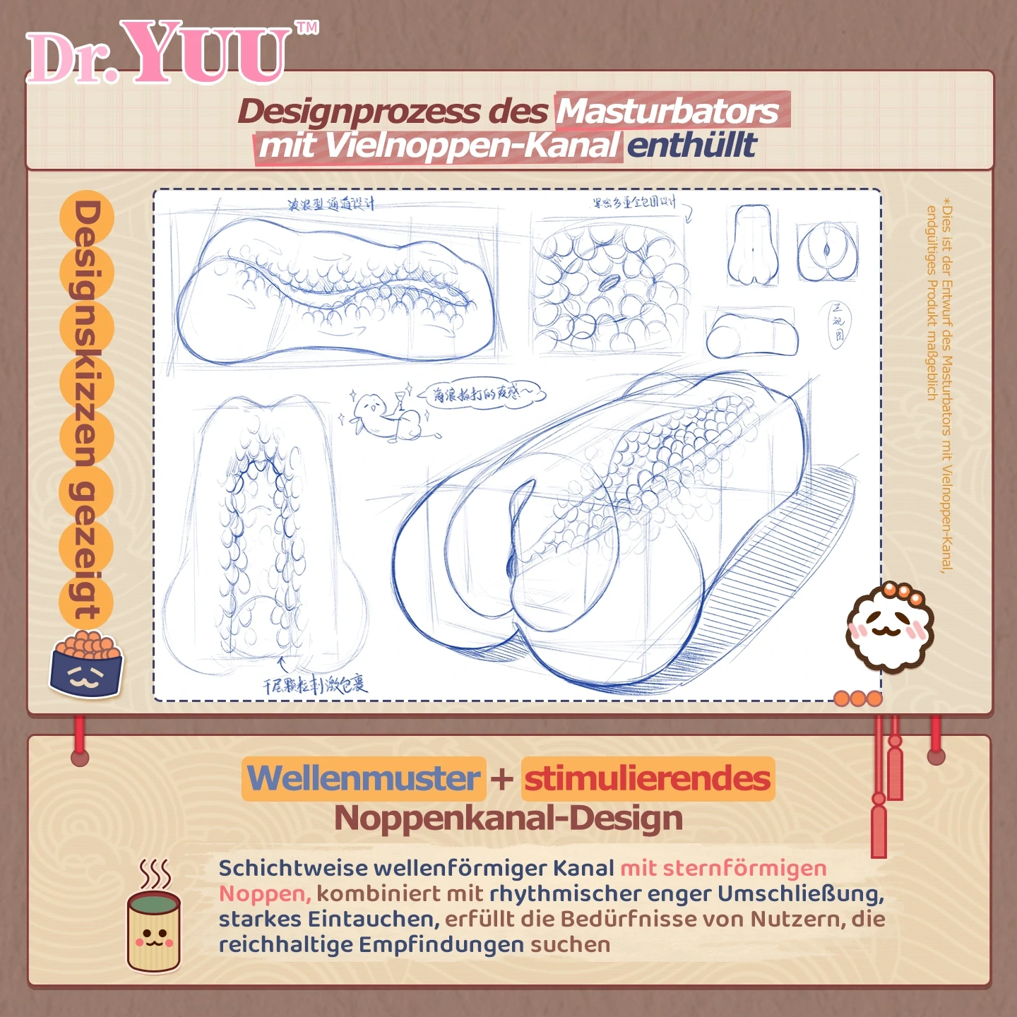 Dr.YUU Wellen-Noppen Onahole mit engem TPE-Tunnel und intensiver Noppen-Textur – Bild 3