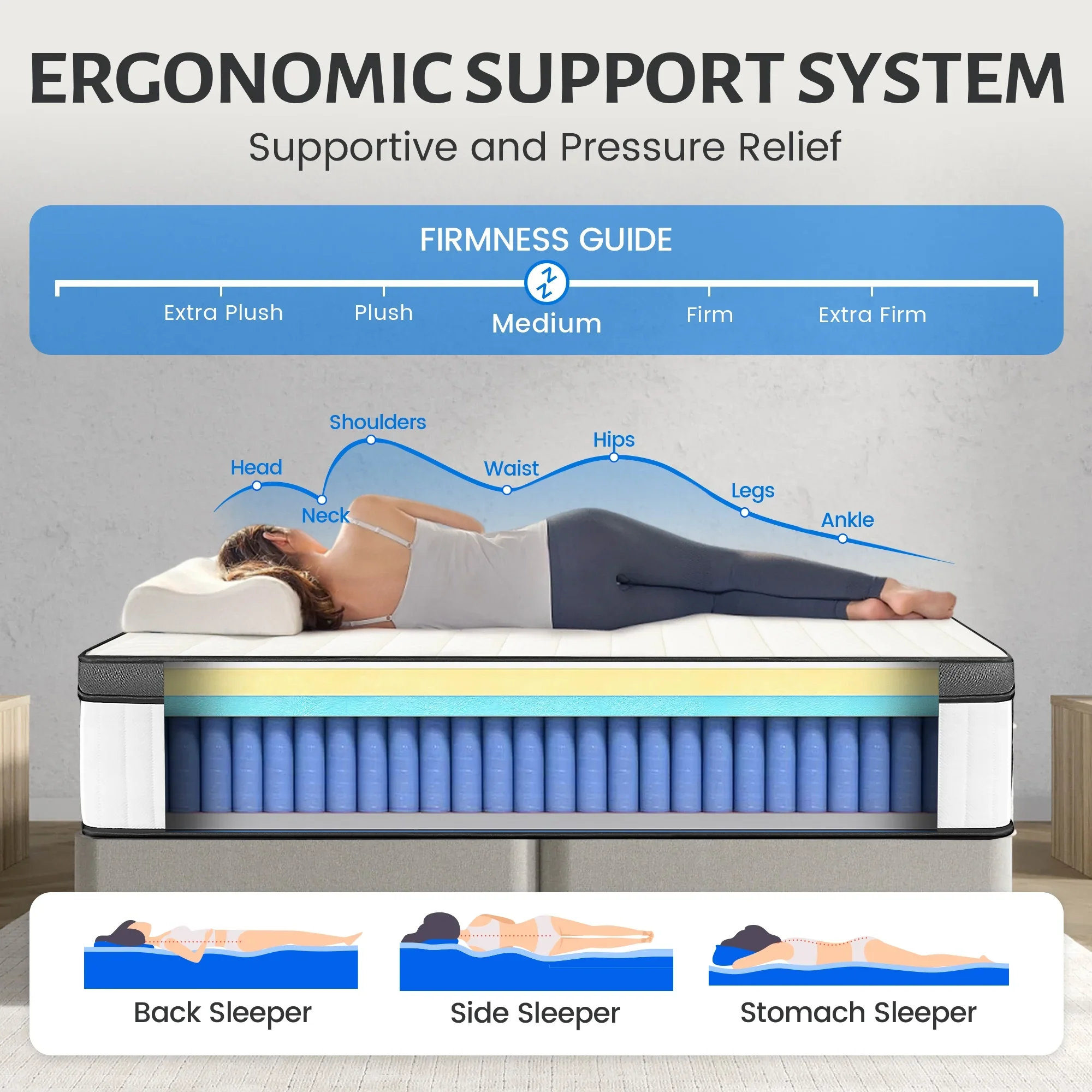 Queen Mattress 10 inch, Hybrid Queen Size Mattress in a Box, Upgrade Innerspring Mattress Queen for Pressure Relief, Medium Firm