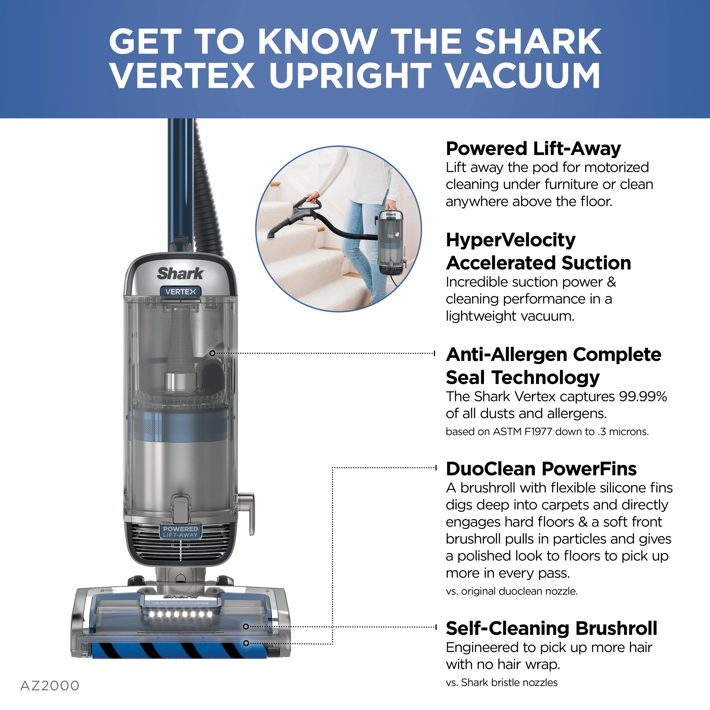 Shark? Vertex DuoClean? PowerFin Upright Vacuum Powered Lift-Away?, Self-Cleaning Brushroll, AZ2000 - Image 13