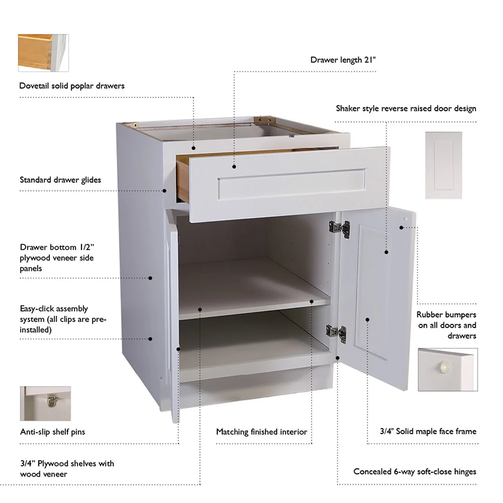 Design House Brookings Ready to Assemble Wood Shaker 2-Door and 2-Drawer Kitchen Base Cabinet (48 x 34.5 x 24), Sherwin Williams? White - Image 14