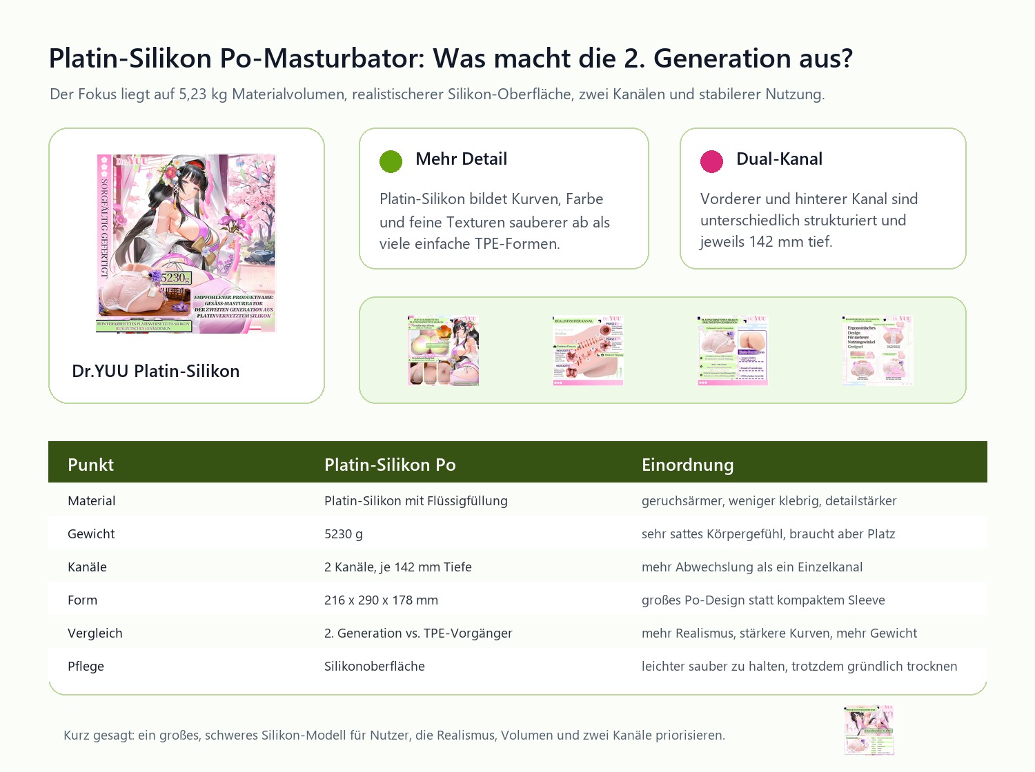 Dr.YUU Platin-Silikon Po-Masturbator Infografik zu Silikon, 5,23 kg, Dual-Kanal und zweiter Generation