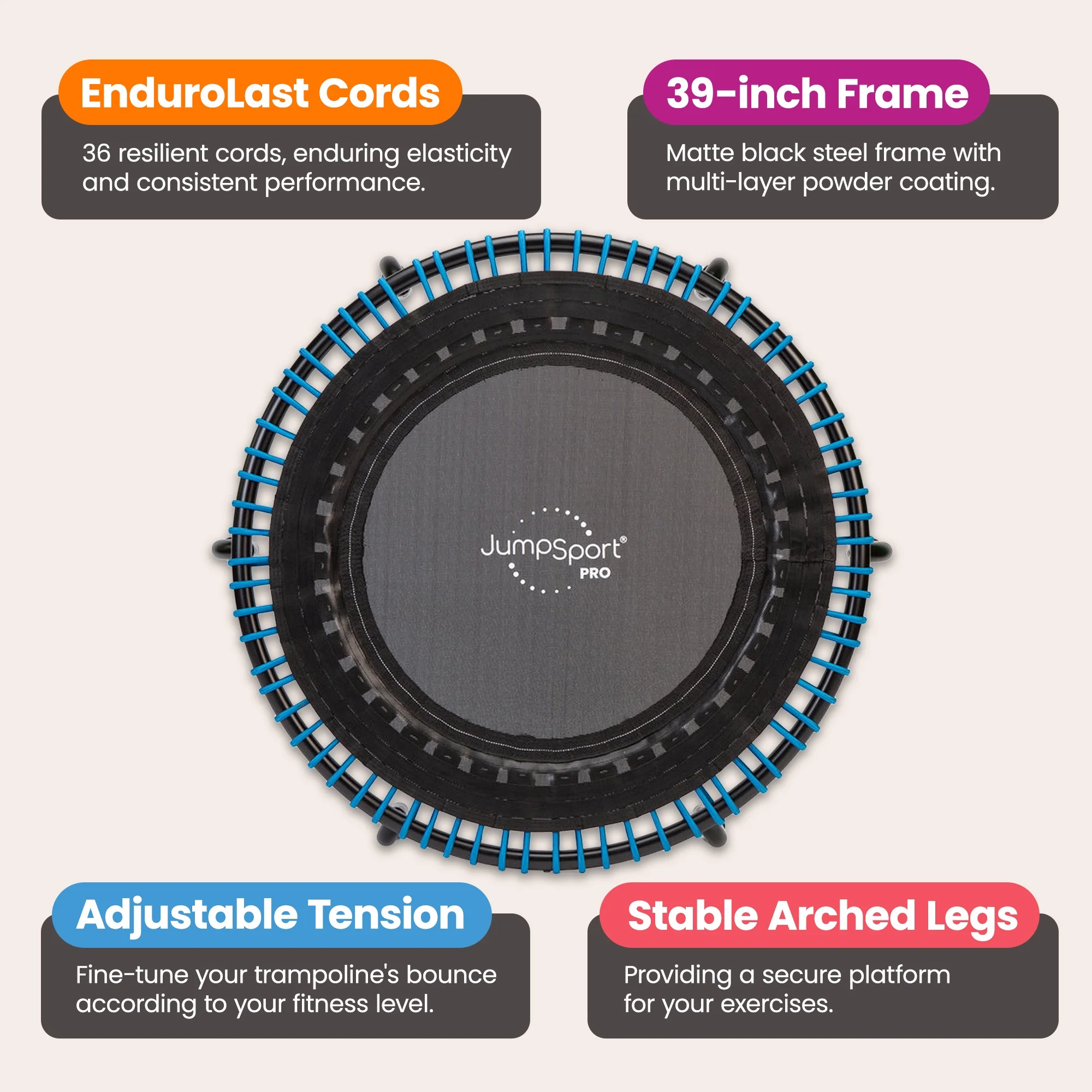 JumpSport 350 Pro Fitness 39" Cardio Workout Indoor Trampoline, Teal/Black - Image 9