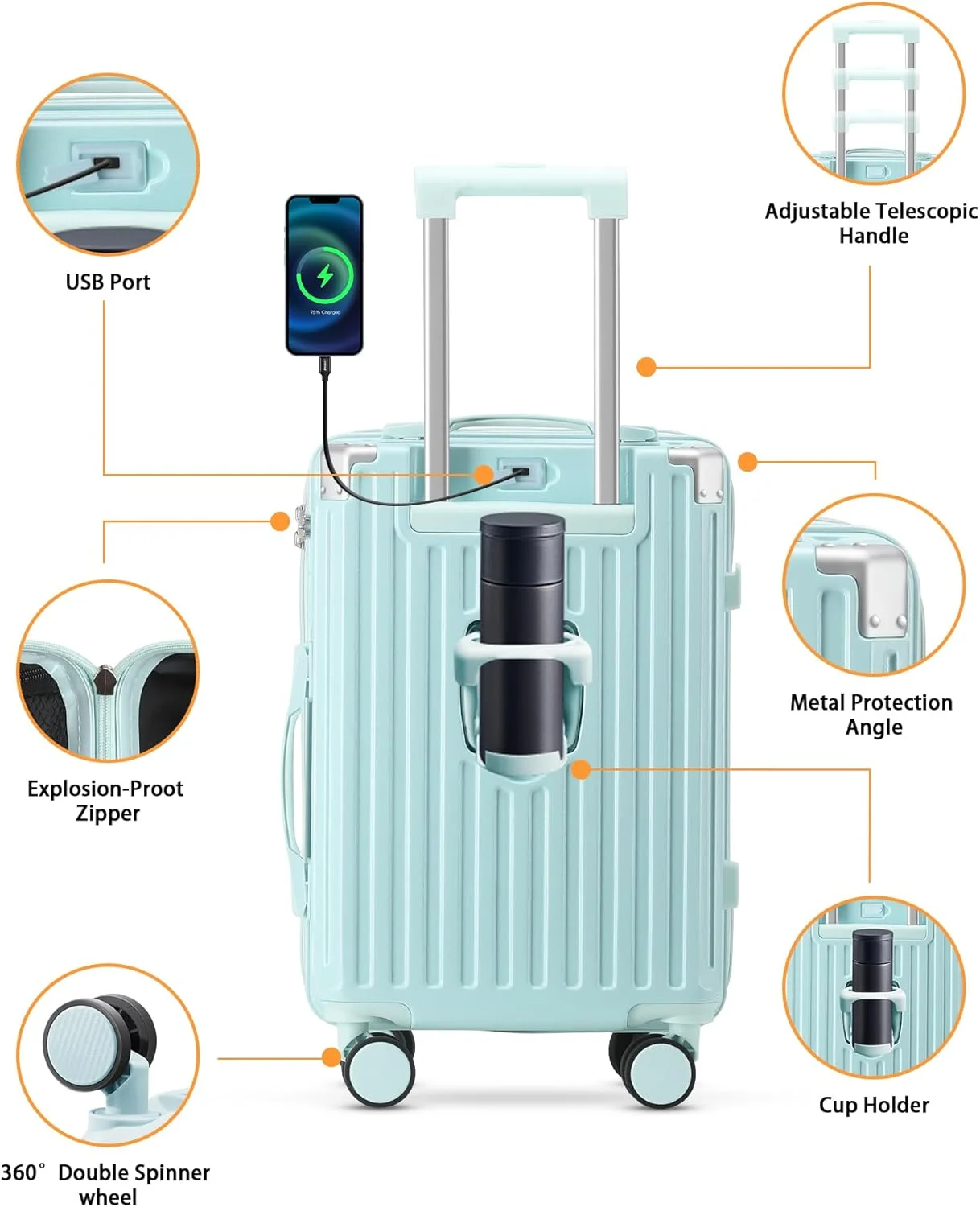 20 Inch Carry On Luggage With Cup Holder & USB Port, Airline Approved TSA-locked Luggage, Lightweight PC Material Travel Suitcase With 360- Spinner Wheel - Image 18