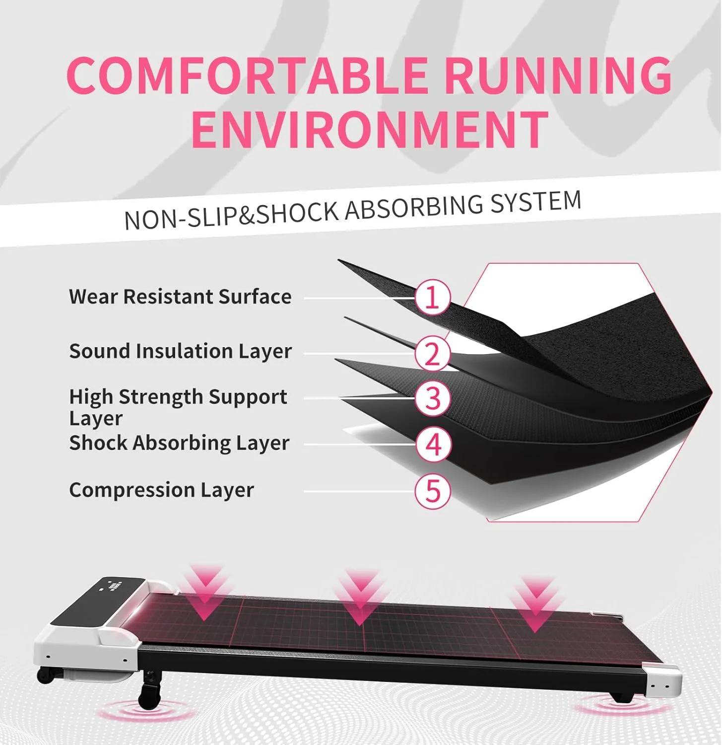 JURITS Walking Pad 2 in 1 for Walking and Jogging, Under Desk Treadmill for Home Office with Remote Control, Portable Walking Pad Treadmill Under Desk, Desk Treadmill in LED Display,Black - Image 10