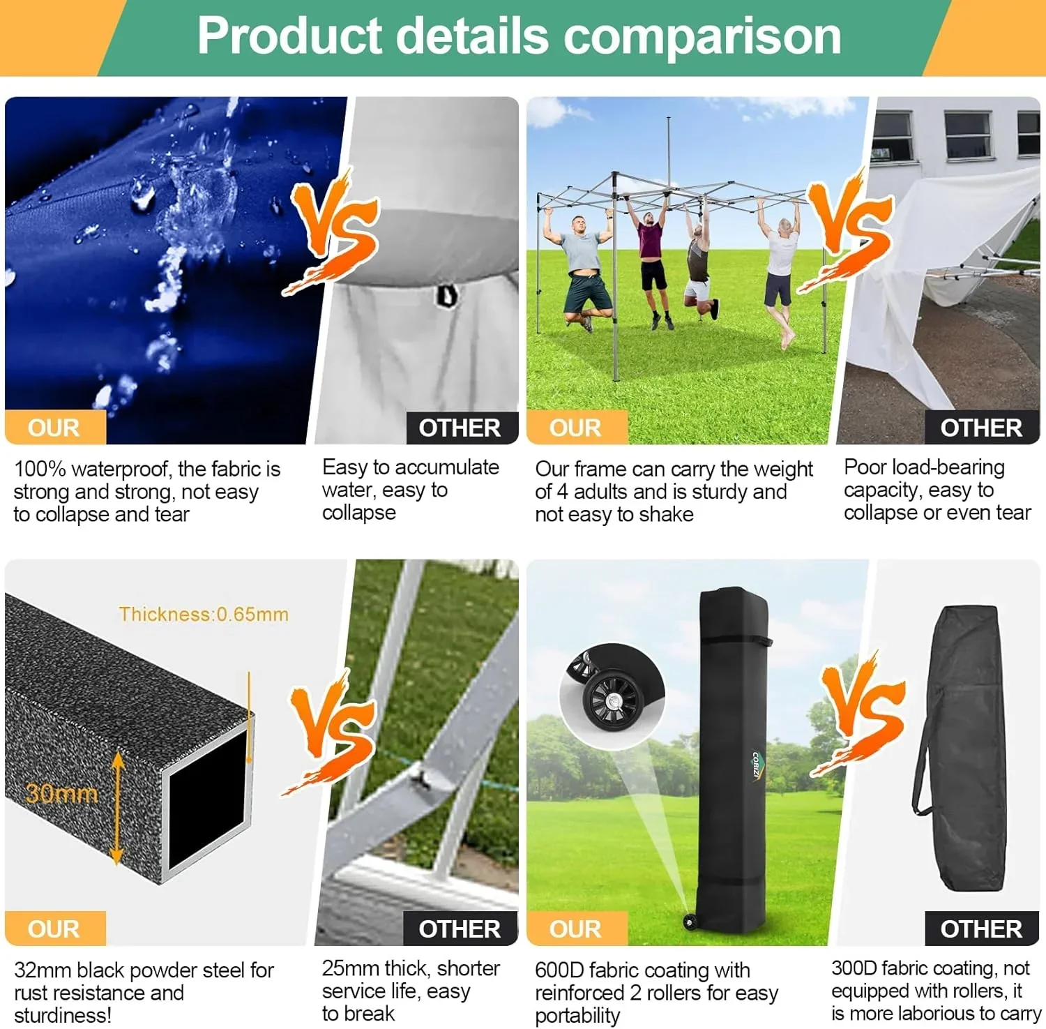 COBIZI 10x20 Heavy Duty Pop up Canopy Tent 6 sidewalls Commercial Canopy Wedding Party Tents