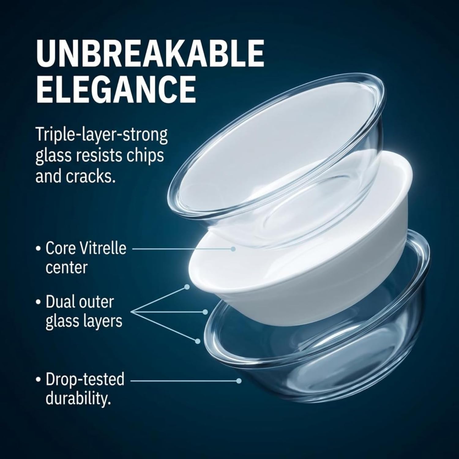 Corelle Vitrelle 6-Piece Soup/Cereal Bowl Set Triple Layer Glass and Chip Resistant, 18-Oz Lightweight Round Bowls, Winter Frost White