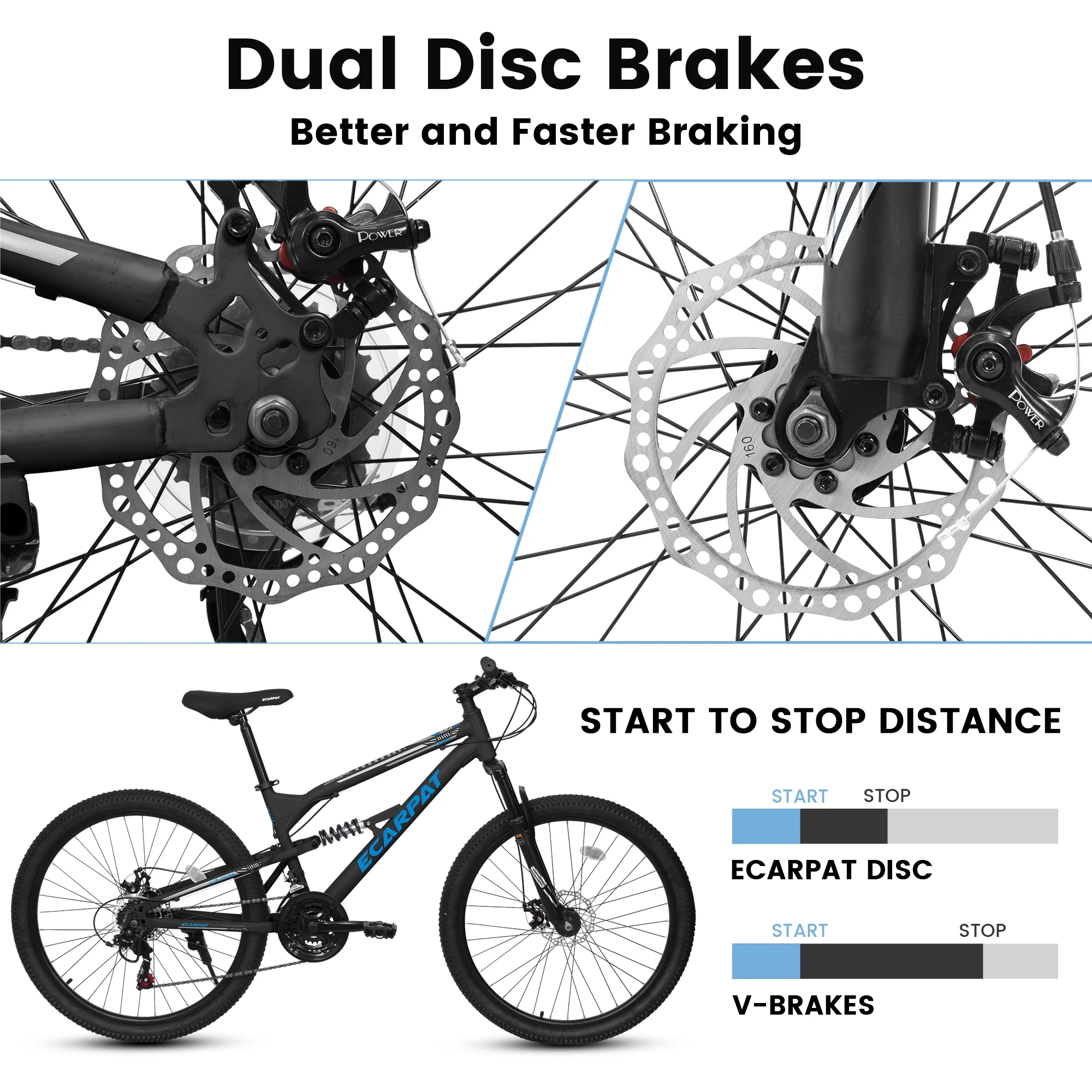 26 Inch Mountain Bike, Dual Full Suspension 21-Speed Disc Brakes Thumb Shifter, Carbon Steel Frame Mountain Bike, Mens Womens Trail Commuter City Bicycles - Image 12