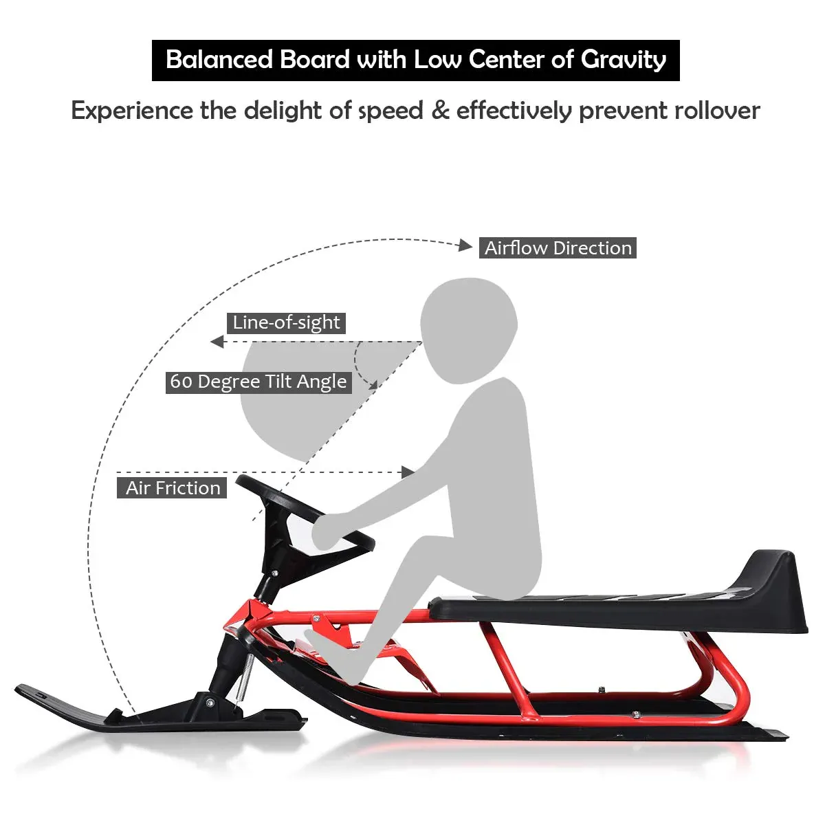Snow Racer Sled, Ski Sled Slider Board with Twin Brakes