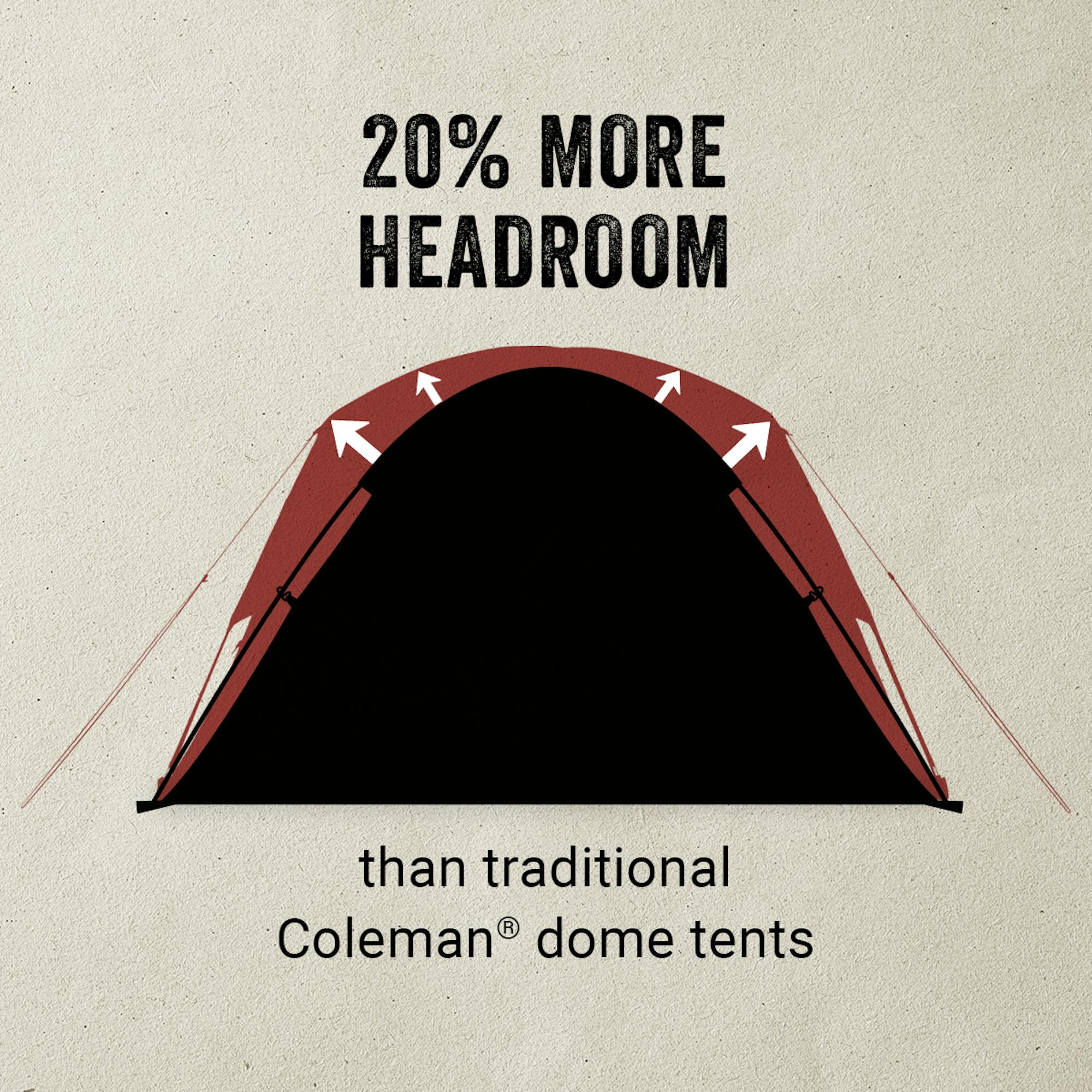 Coleman Skydome? 4-Person Camping Tent with Screen Room, Rock Grey - Image 5