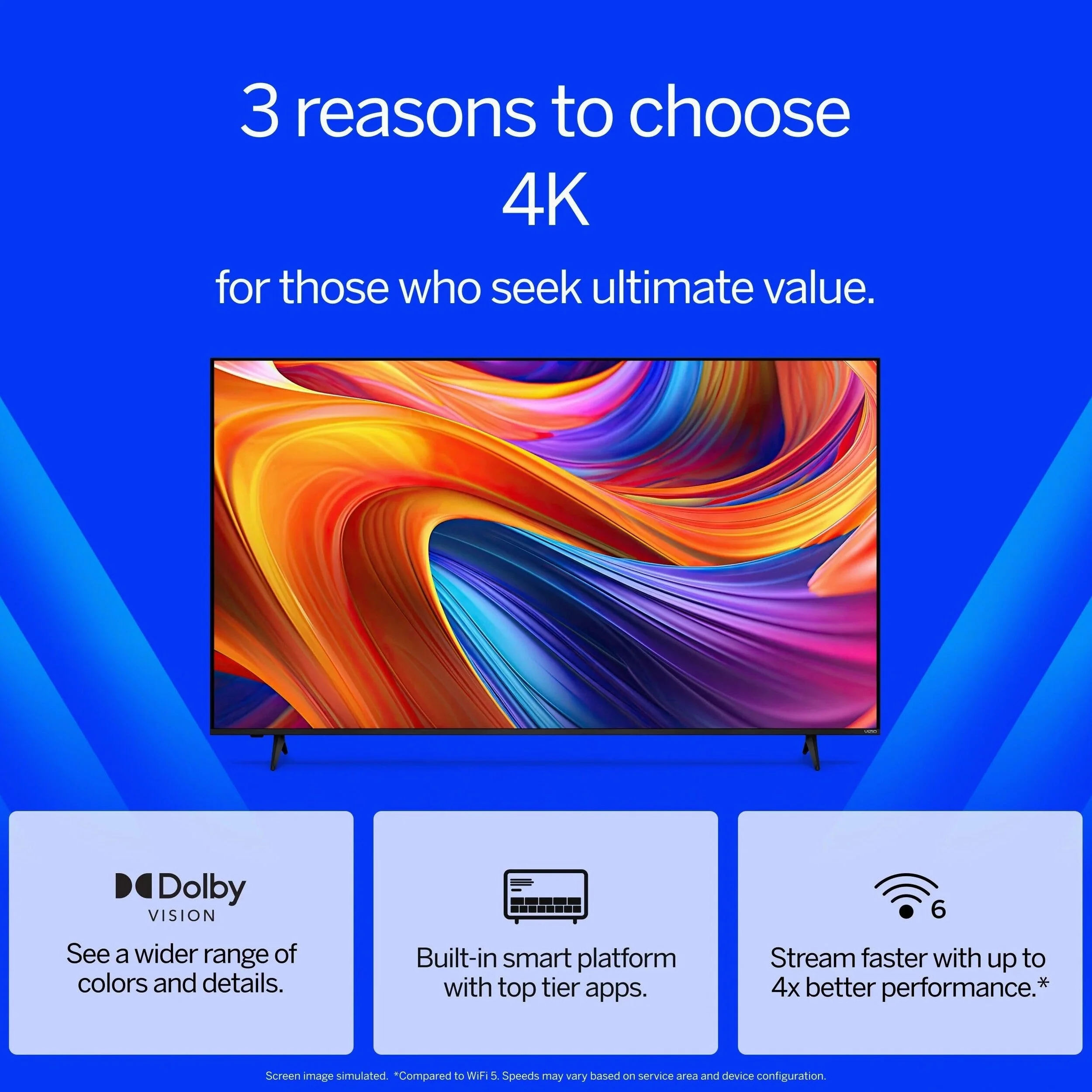 VIZIO 50 Inch Class 4K UHD LED HDR Smart TV - V4K50M-08 - Image 4 VIZIO 50 Inch Class 4K UHD LED HDR Smart TV - V4K50M-08 - Image 4