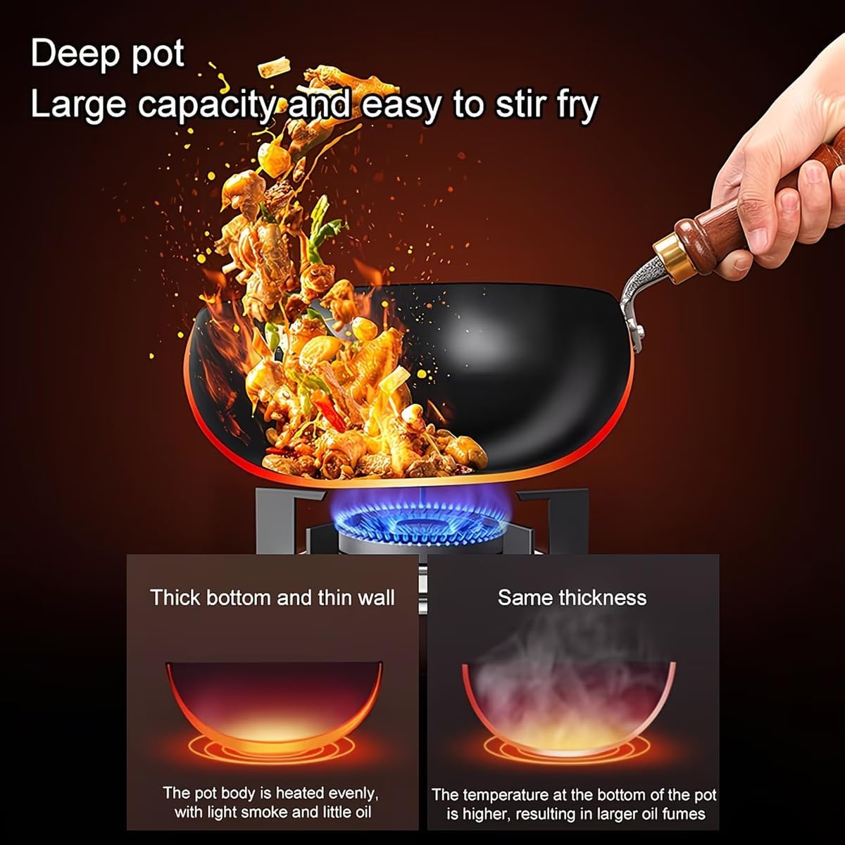 Uncoated Thick Iron Pot, Japanese Cast Iron Pot, Multifunctional Non-Stick Cast Iron Wok with Lid, Fry, Stir-Fry, Deep-Fry & Stew — For Electric, Induction & Gas Stoves (With Lid, 10.24in)