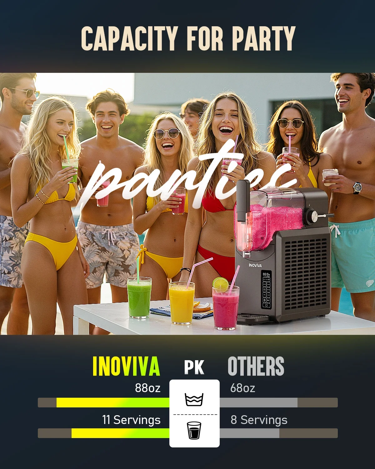 Slushie Machine, No Ice Needed, 88 oz INOVIVA Slushy Machine for Home with Self-Cleaning Function, Professional Frozen Drink Maker, 5 Preset Programs, Frozen Margaritas, Frappés, Milkshake, and More - Image 4