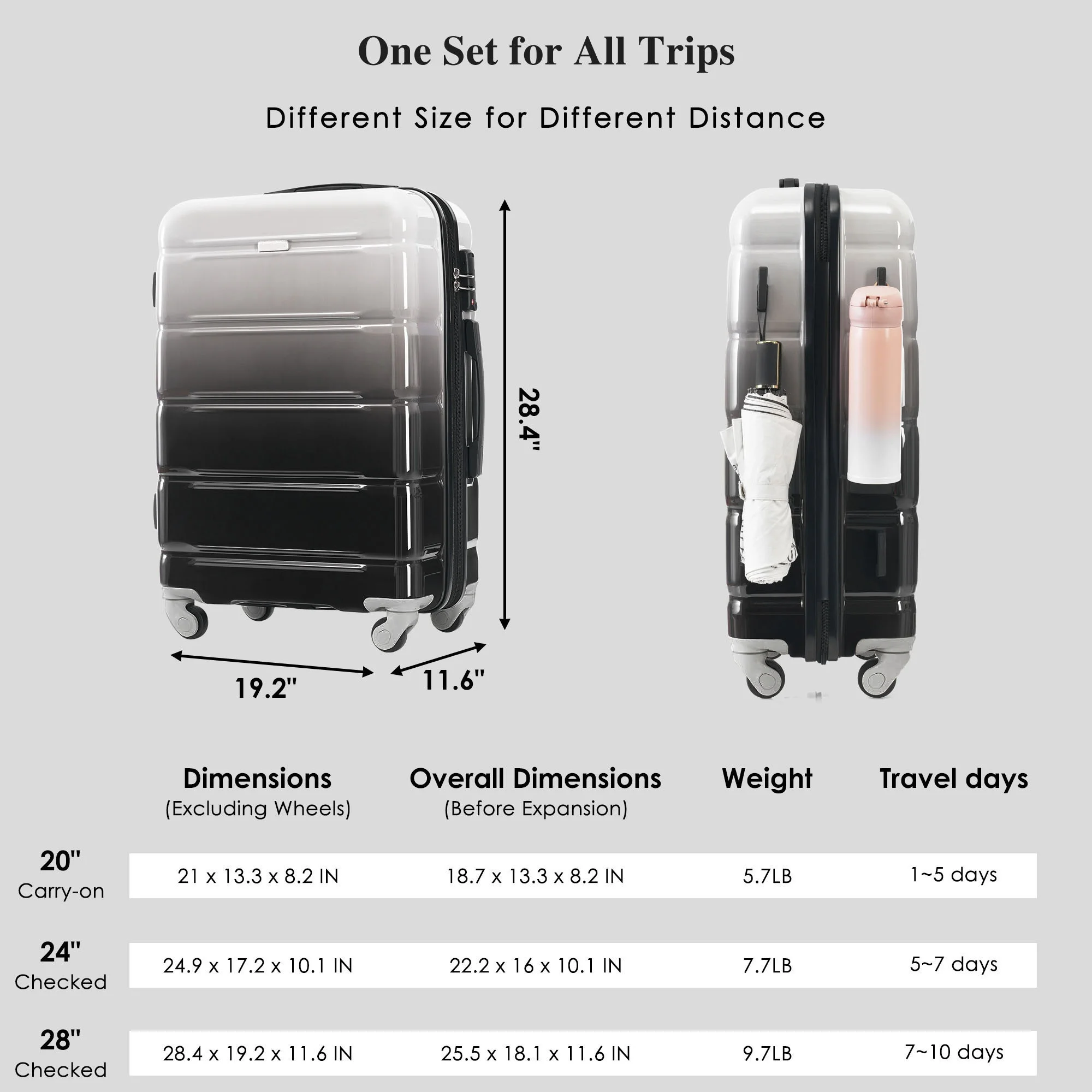 PAPROOS 3-Piece Luggage Set (20''/24''/28''), Hardshell Lightweight Suitcase with USB Port and Side Hooks, Travel Luggage with TSA-Lock, Hardside Rolling Luggage for School, Travel, Pink - Image 17