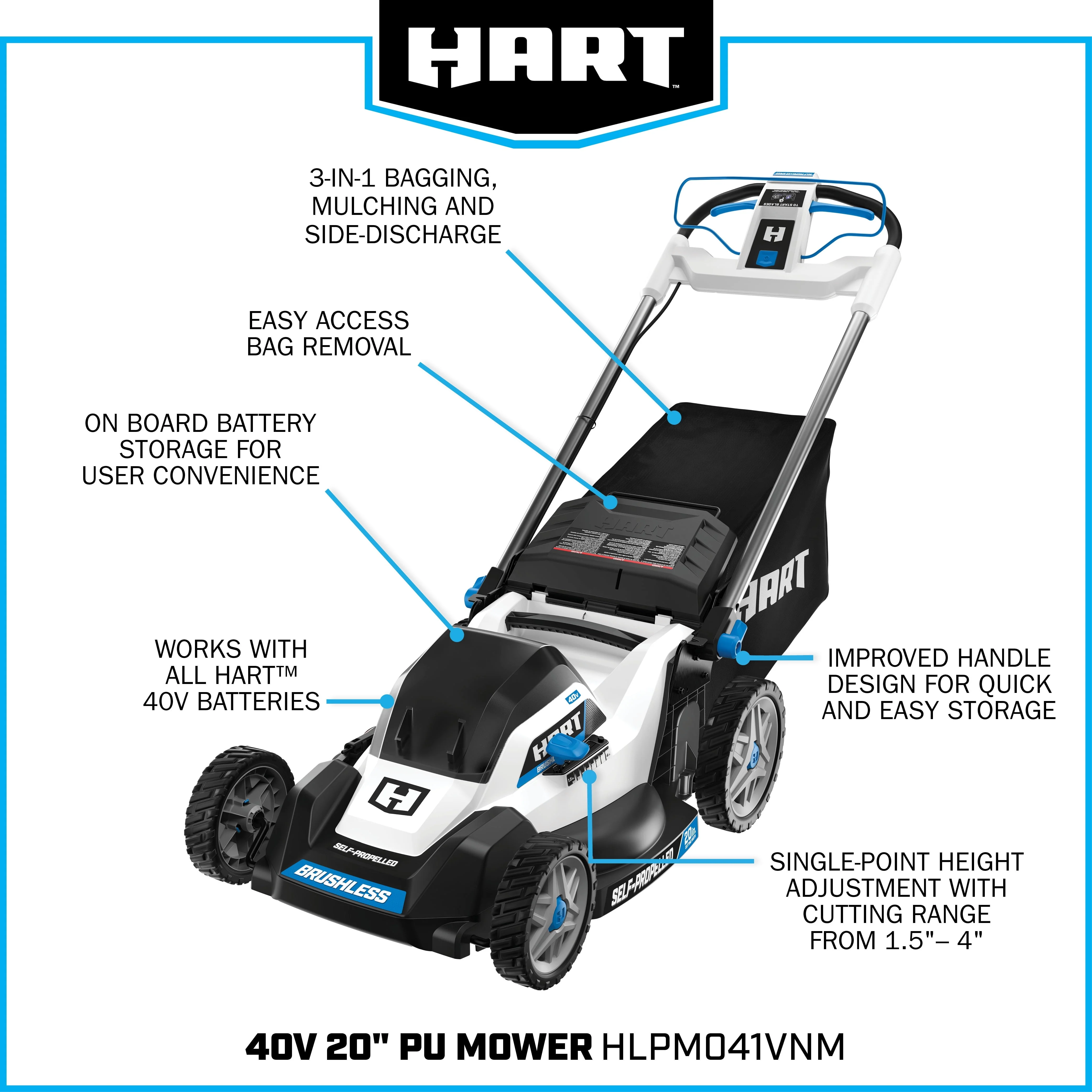 HART 40-Volt 20-inch Cordless Brushless Push Mower Kit, (1) 6.0Ah Lithium-Ion Battery - Image 11