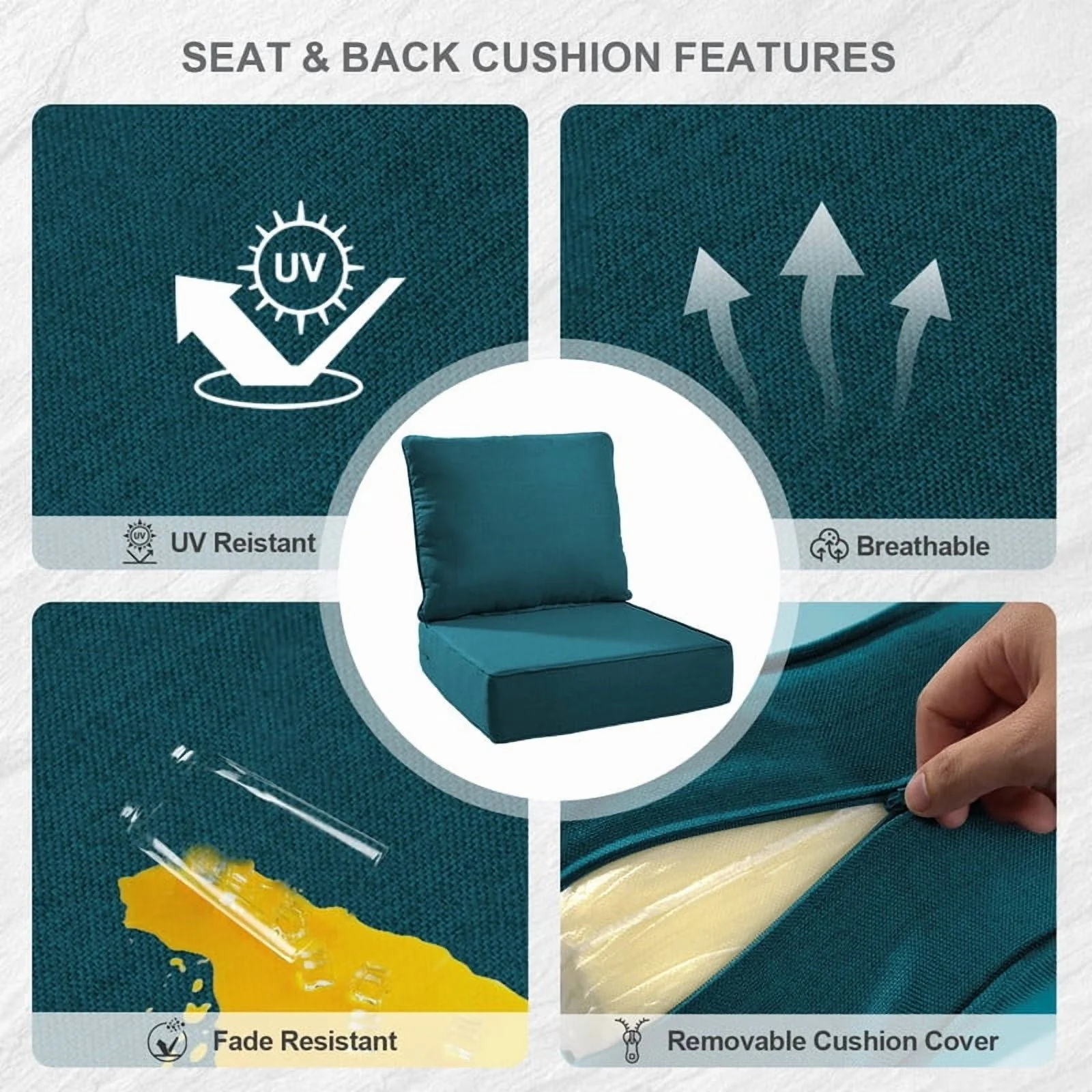 Bellefurn Outdoor Deep Seat Cushion 24 X 24 X 6 inch for Patio Furniture,Outdoor Chair Cushions Waterproof & Fade Resistant Patio Furniture Cushions for Wicker Chair, Sofa, Couch - Image 57