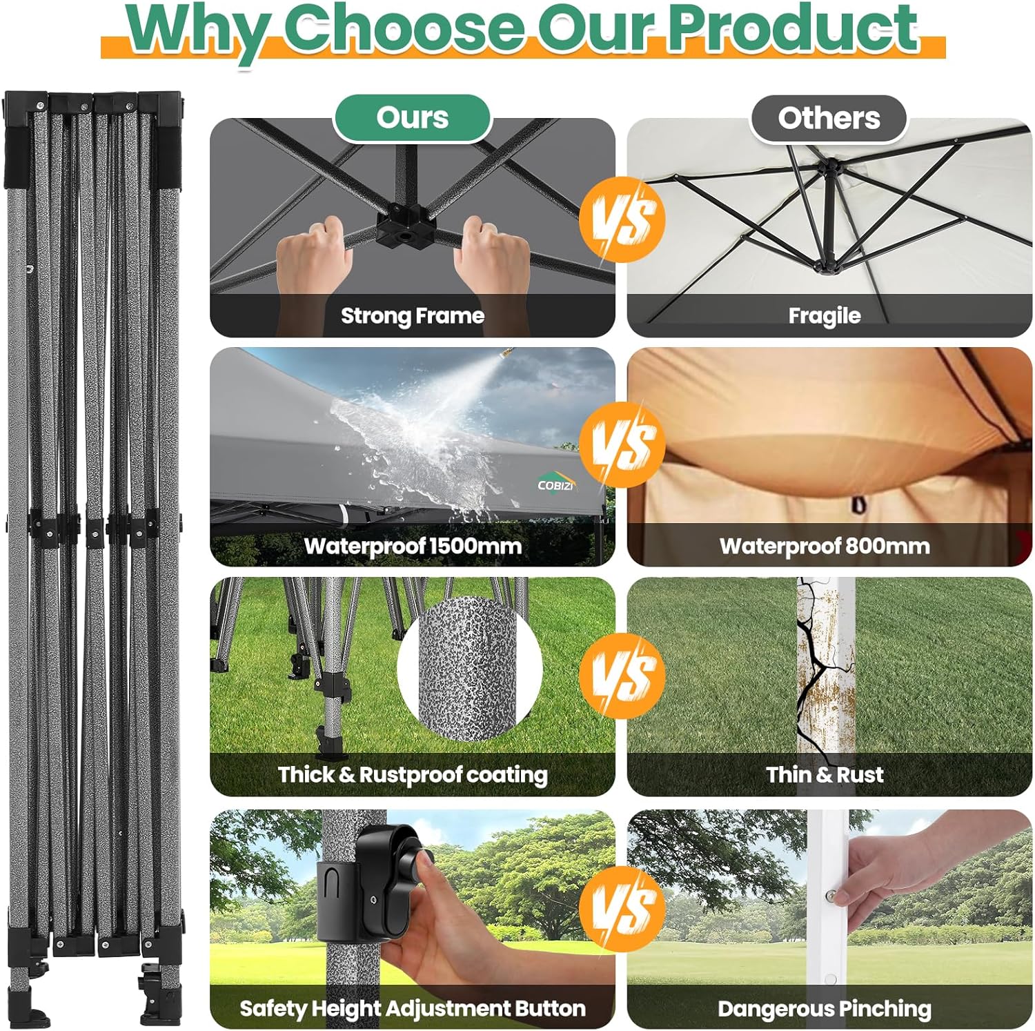 COBIZI 10x20 Heavy Duty Pop up Canopy Tent with 6 sidewalls Easy Up Commercial Outdoor Canopy Wedding Party Tents for Parties All Season Wind & Waterproof Gazebo with Roller Bag,Black(Frame Thickened)