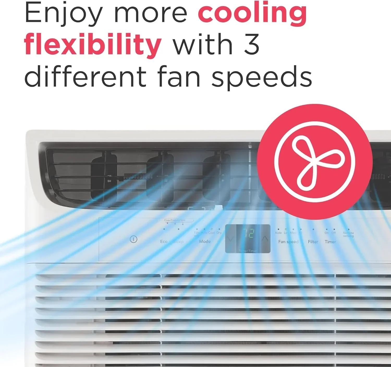 Frigidaire 5,000 BTU Window Air Conditioner Remote Control Cools Up to 150 Sq. Ft. Quiet Operation