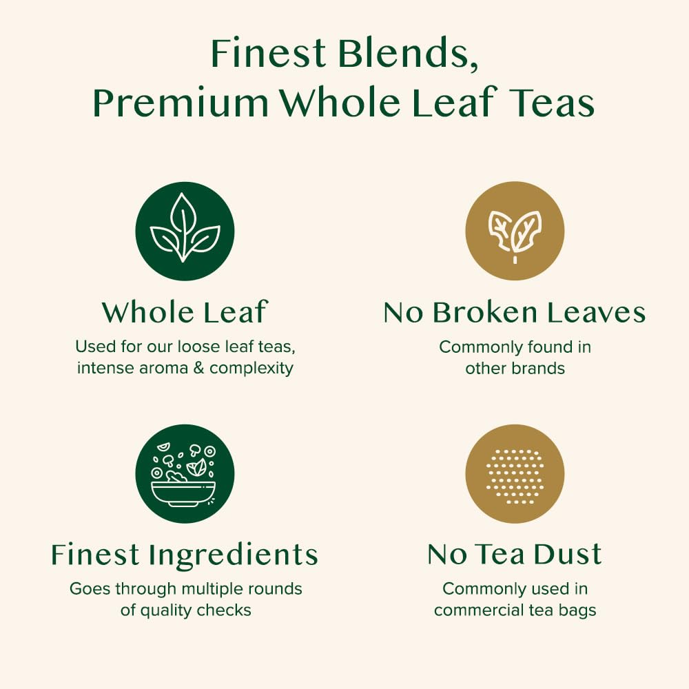VAHDAM World Top 20 Favourites Tea Sampler Set | Loose Leaf Tea (100+ Cups) | Tea Variety Pack with Green, Herbal, Black & Chai Brew | Vacuum Sealed For Freshness | Brew Hot & Cold