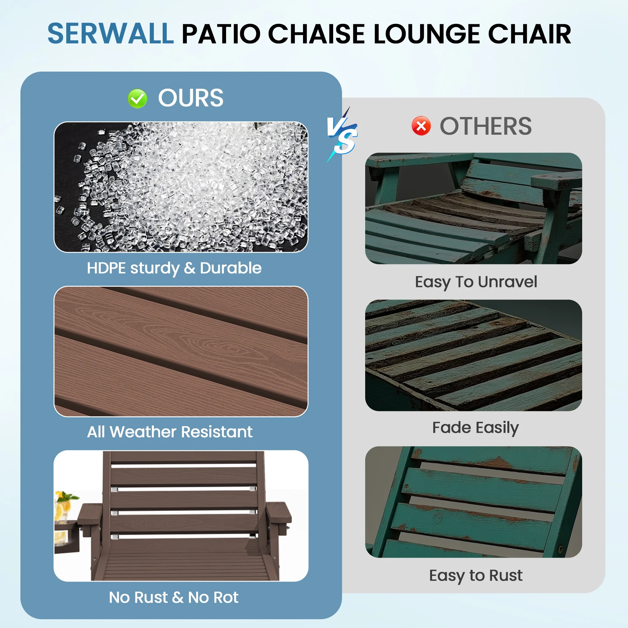 SERWALL Patio Chaise Lounge Chair, 78'' HDPE Outdoor Lounge Chair 5 Positions Pool Lounger Navy Blue - Image 64