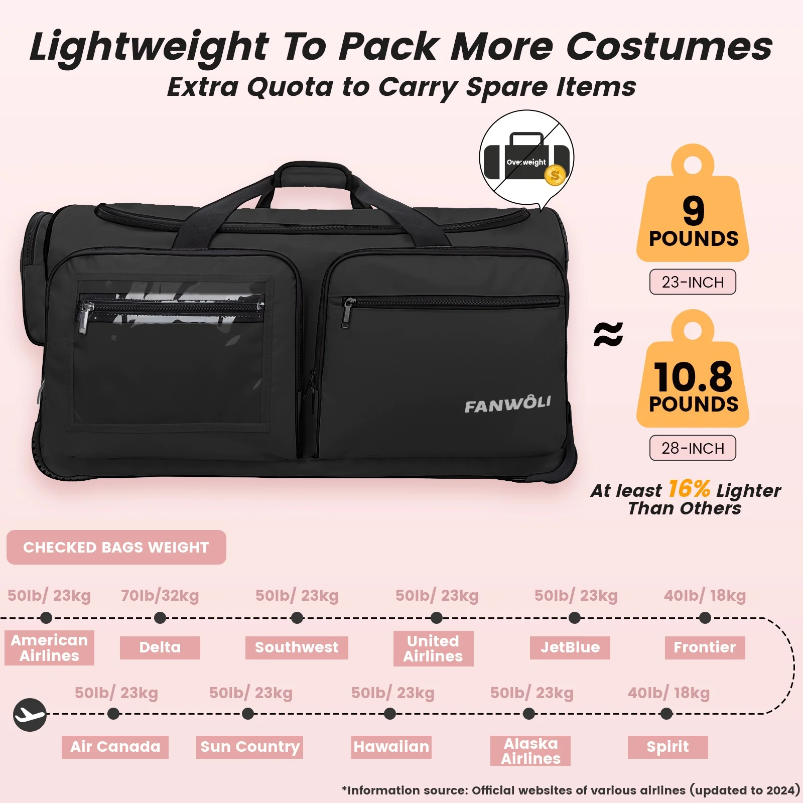 Fegat Dance Bag with Garment Rack - 28"Collapsible Rolling Competition Dance Duffle Bag Lightweight Costume Wheeled Suitcase for Dancers Shows Livestreamer Athletes - Image 27