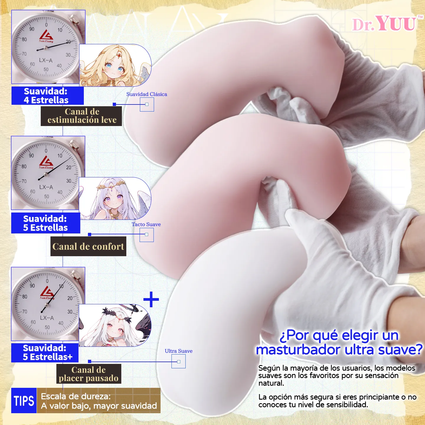 Tres ediciones del masturbador de TPE suave con diferentes niveles de estimulación para hombres, de Dr.YUU