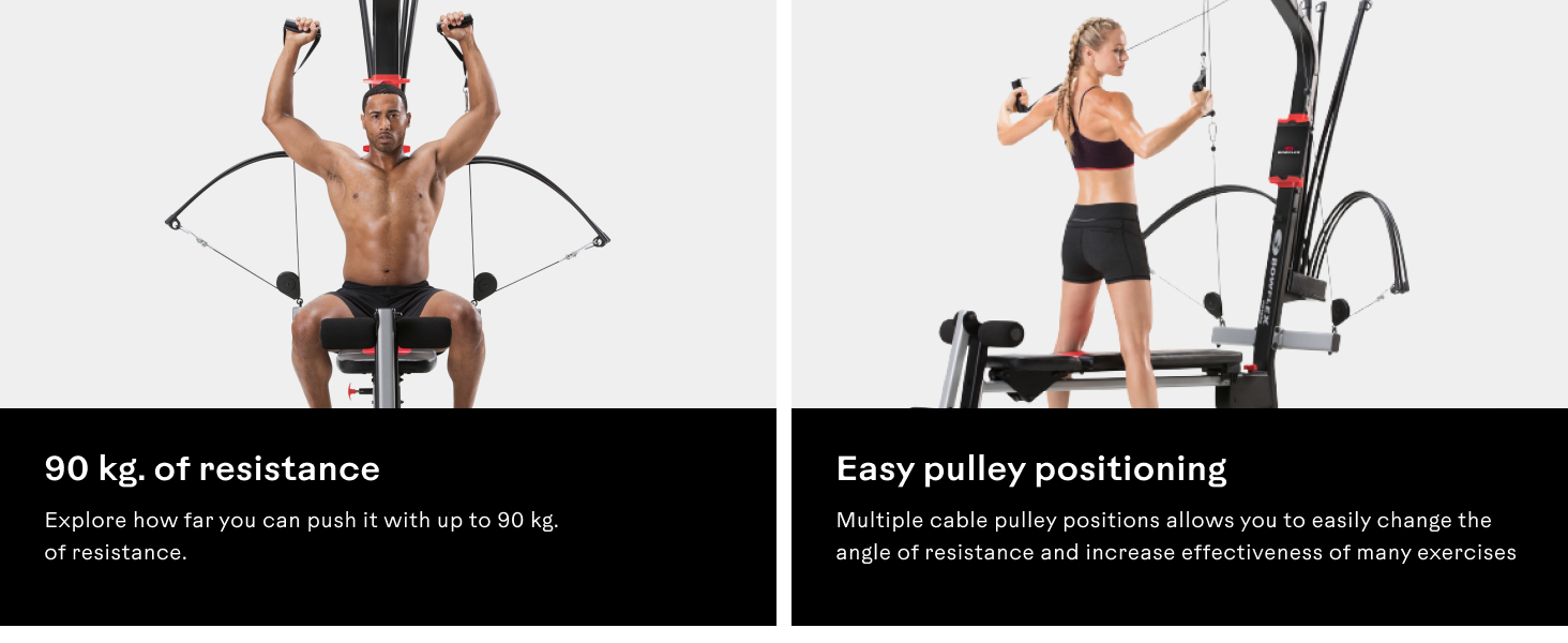 BowFlex PR1000 Home Gym Features