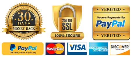 Add Secure Checkout / Secure Payment / Trust Badge under Add to Cart b ?C Bhavesh Parmar