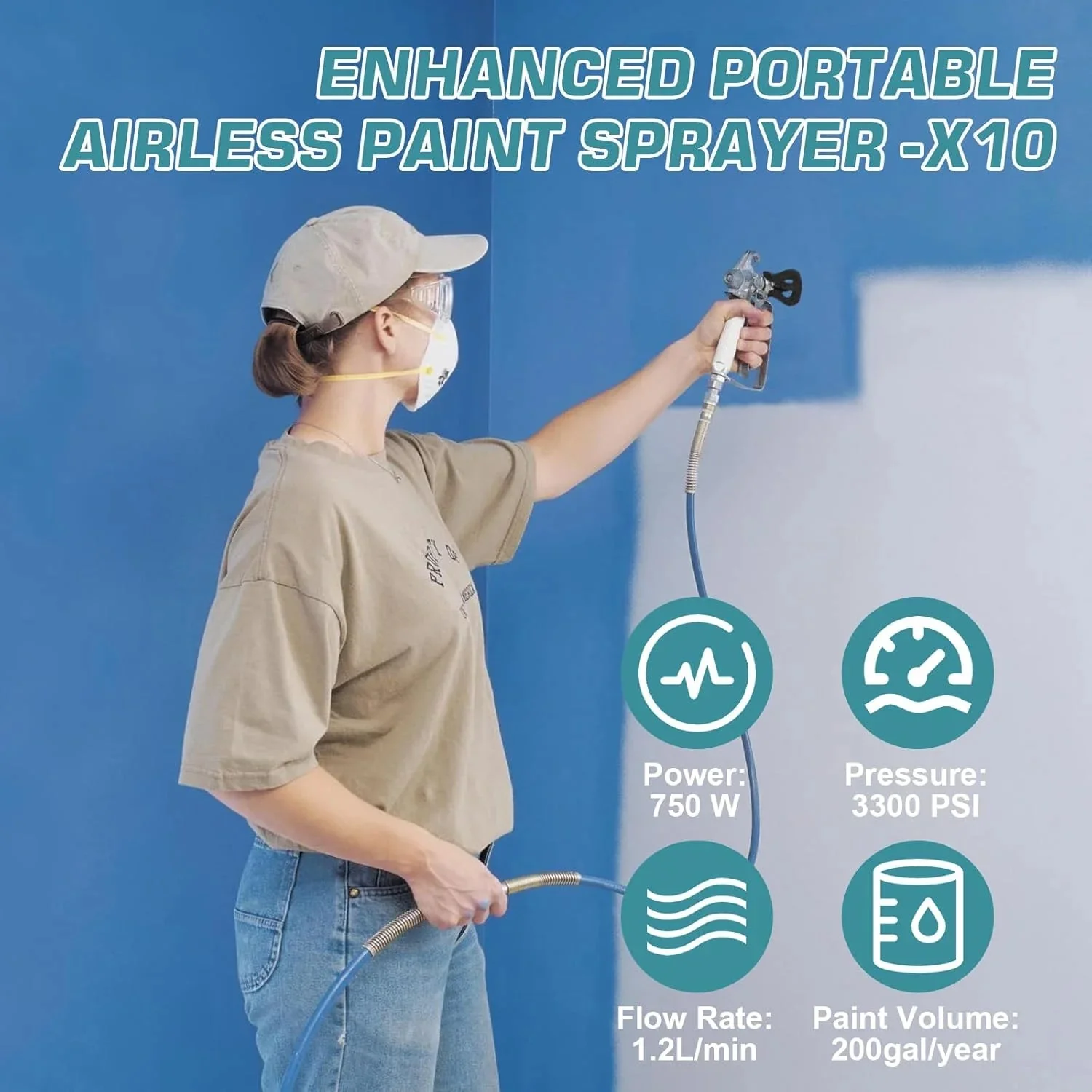 Telyswee Airless Paint Sprayer, 750W, 3300 PSI, Blue - Image 3 Telyswee Airless Paint Sprayer, 750W, 3300 PSI, Blue - Image 3
