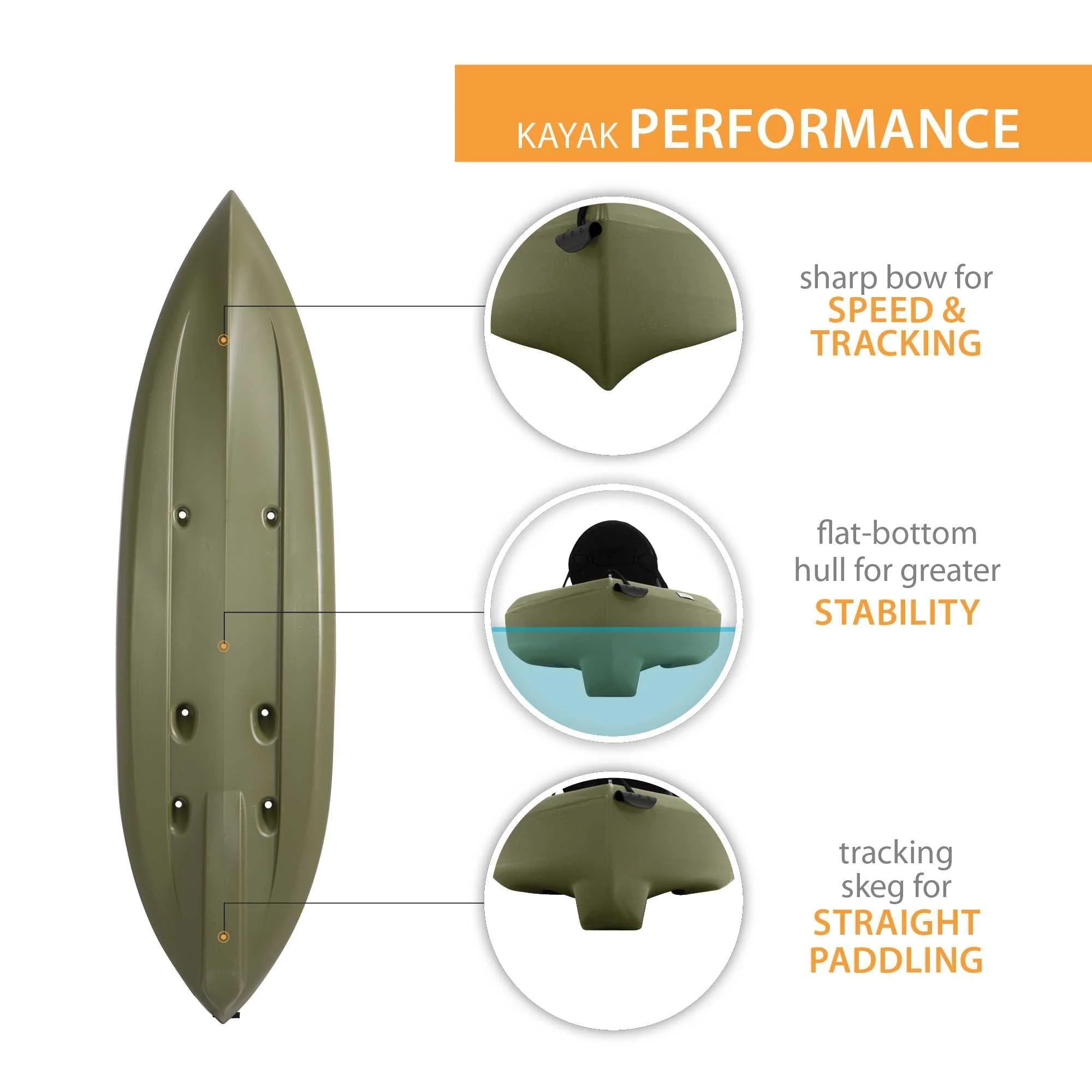 Lifetime Tamarack Angler 100 Fishing Kayak - Olive Green (90539) - Image 3