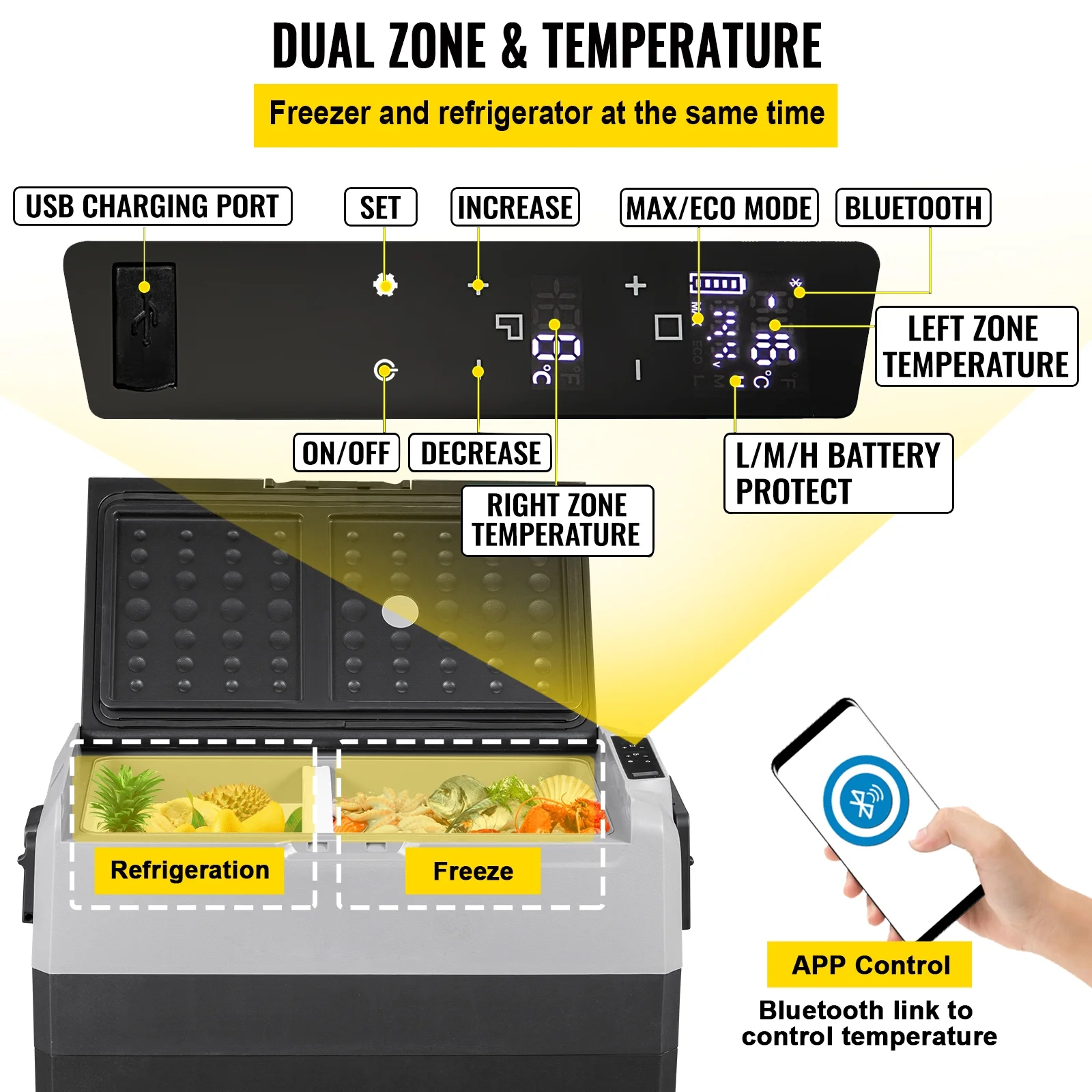 VEVOR Car Refrigerator 48Qt, Dual Zone Car Fridge Freezer12/24V DC & 110-240V AC Electric Compressor Cooler for Truck Vehicle RV - Image 14