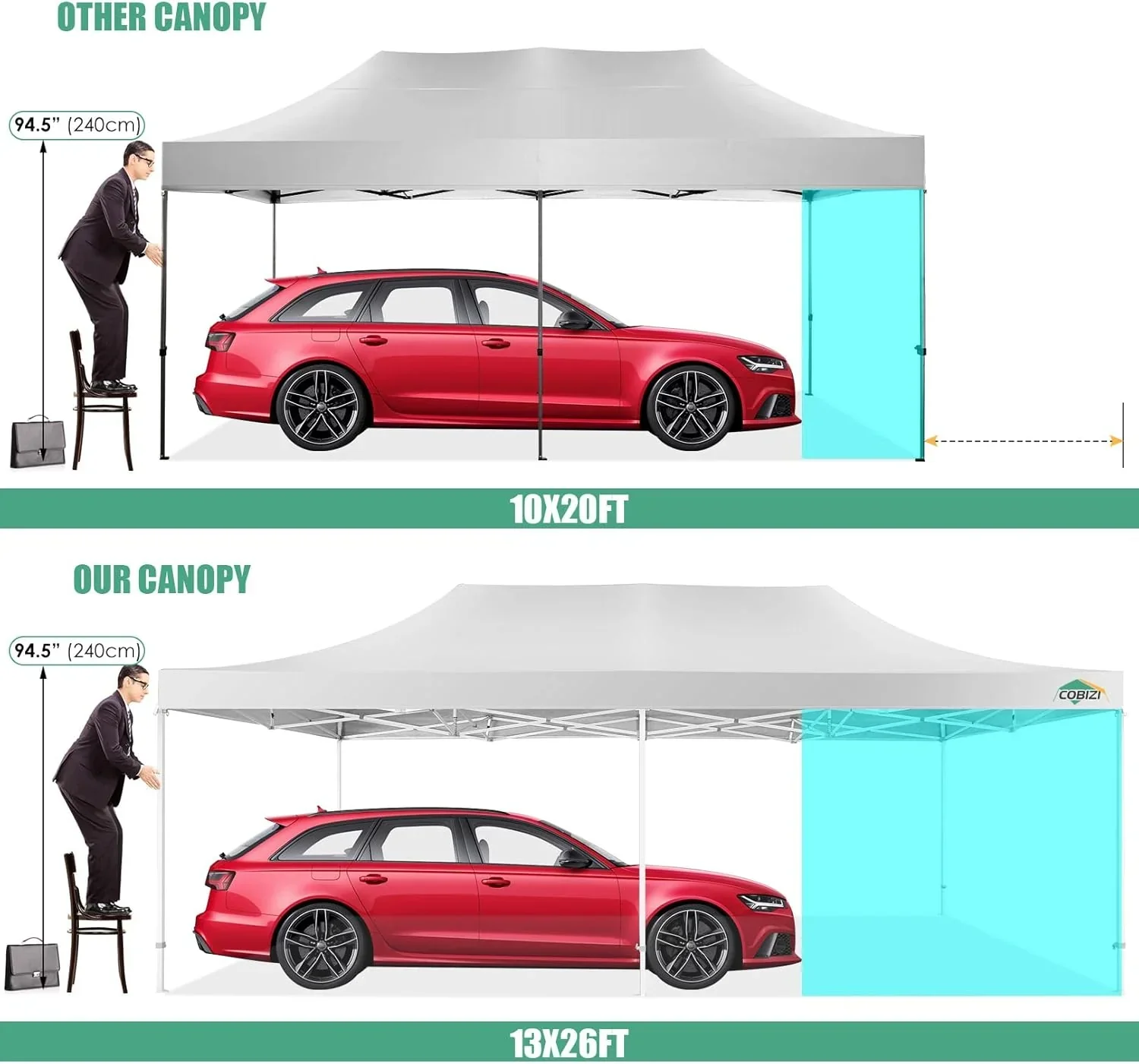 COBIZI 10x20 Heavy Duty Pop up Canopy Tent 6 sidewalls Commercial Canopy Wedding Party Tents