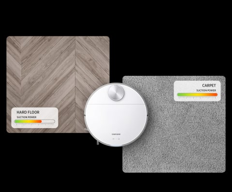 Optimize suction power - Intelligent Power Control