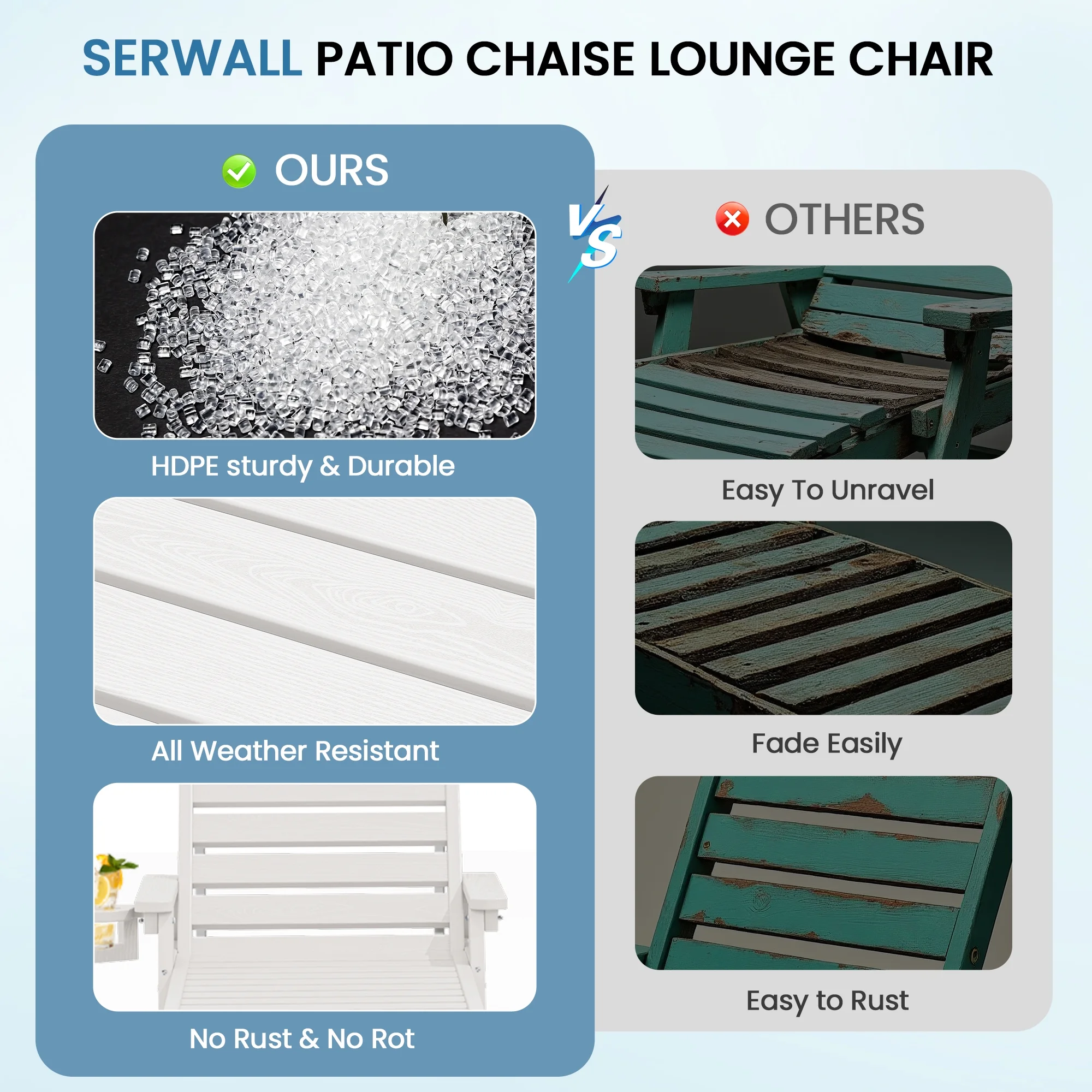 SERWALL Patio Chaise Lounge Chair, 78'' HDPE Outdoor Lounge Chair 5 Positions Pool Lounger Navy Blue - Image 45