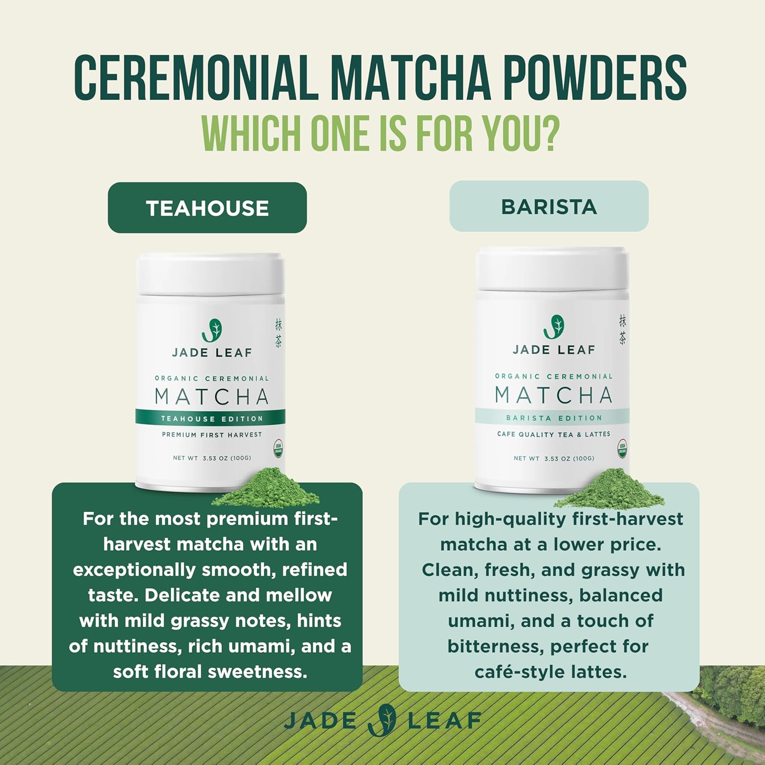 Jade Leaf Matcha Organic Barista Blend Ceremonial Grade Matcha Green Tea Powder - 100% Pure Japanese First Harvest Green Tea for Lattes from Uji and Kagoshima, 30g / 1.06 Ounce (Pack of 1)